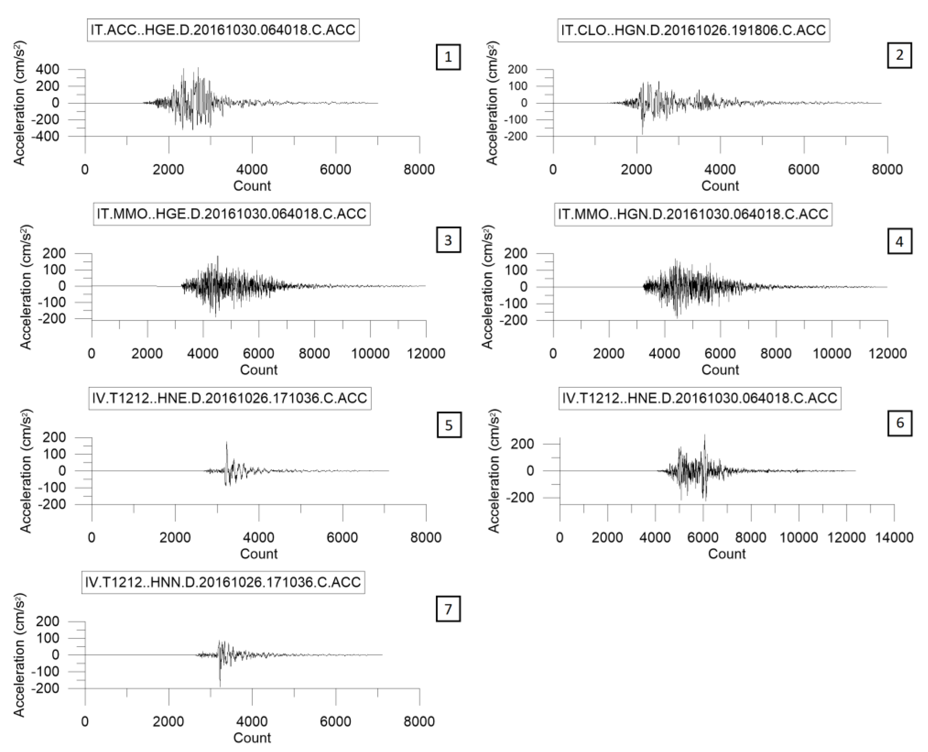 Geosciences 10 00503 g005 Geosciences 10 00503 g005