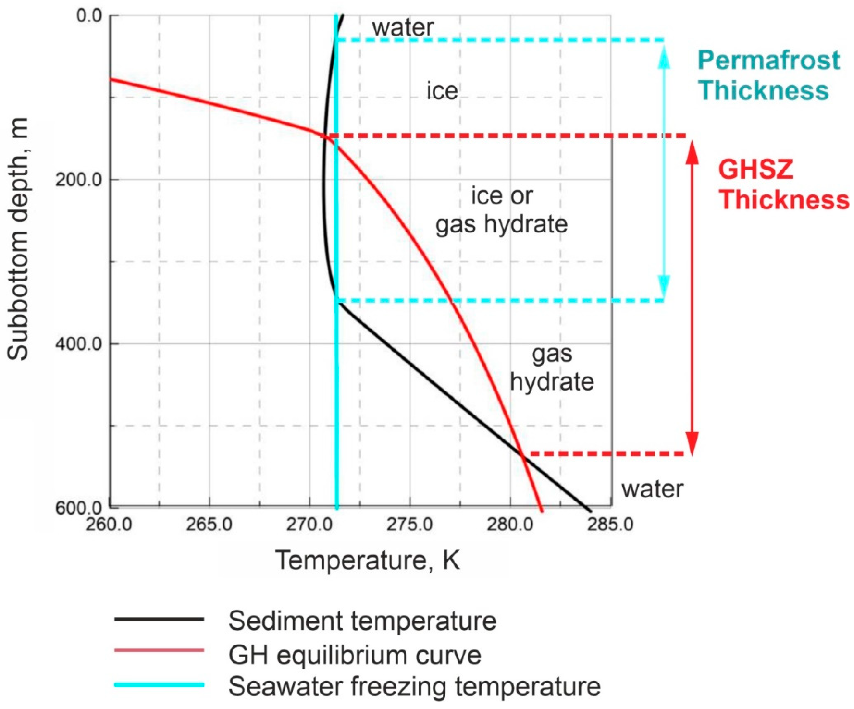 Geosciences 10 00504 g003 Geosciences 10 00504 g003