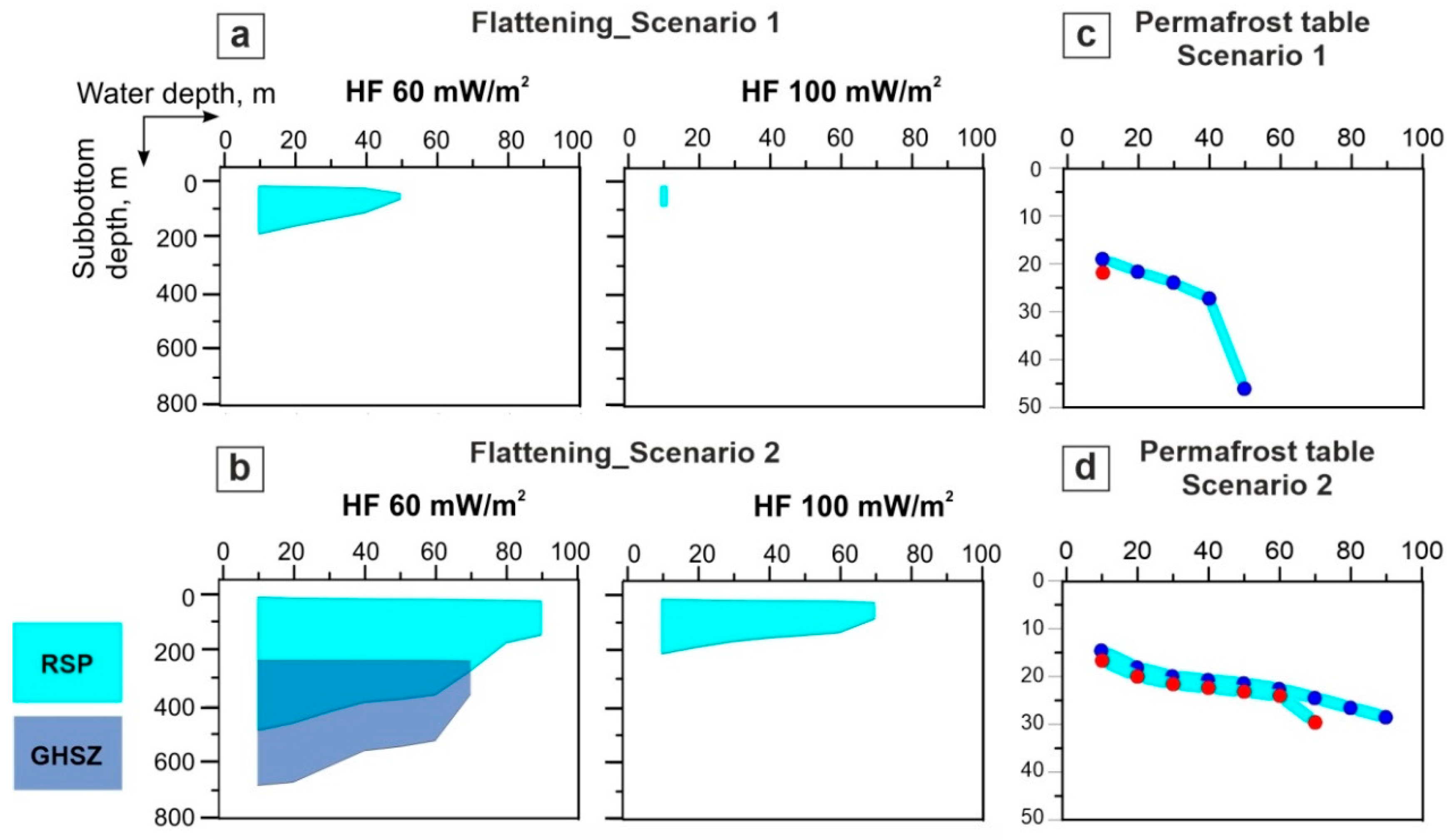 Geosciences 10 00504 g005 Geosciences 10 00504 g005