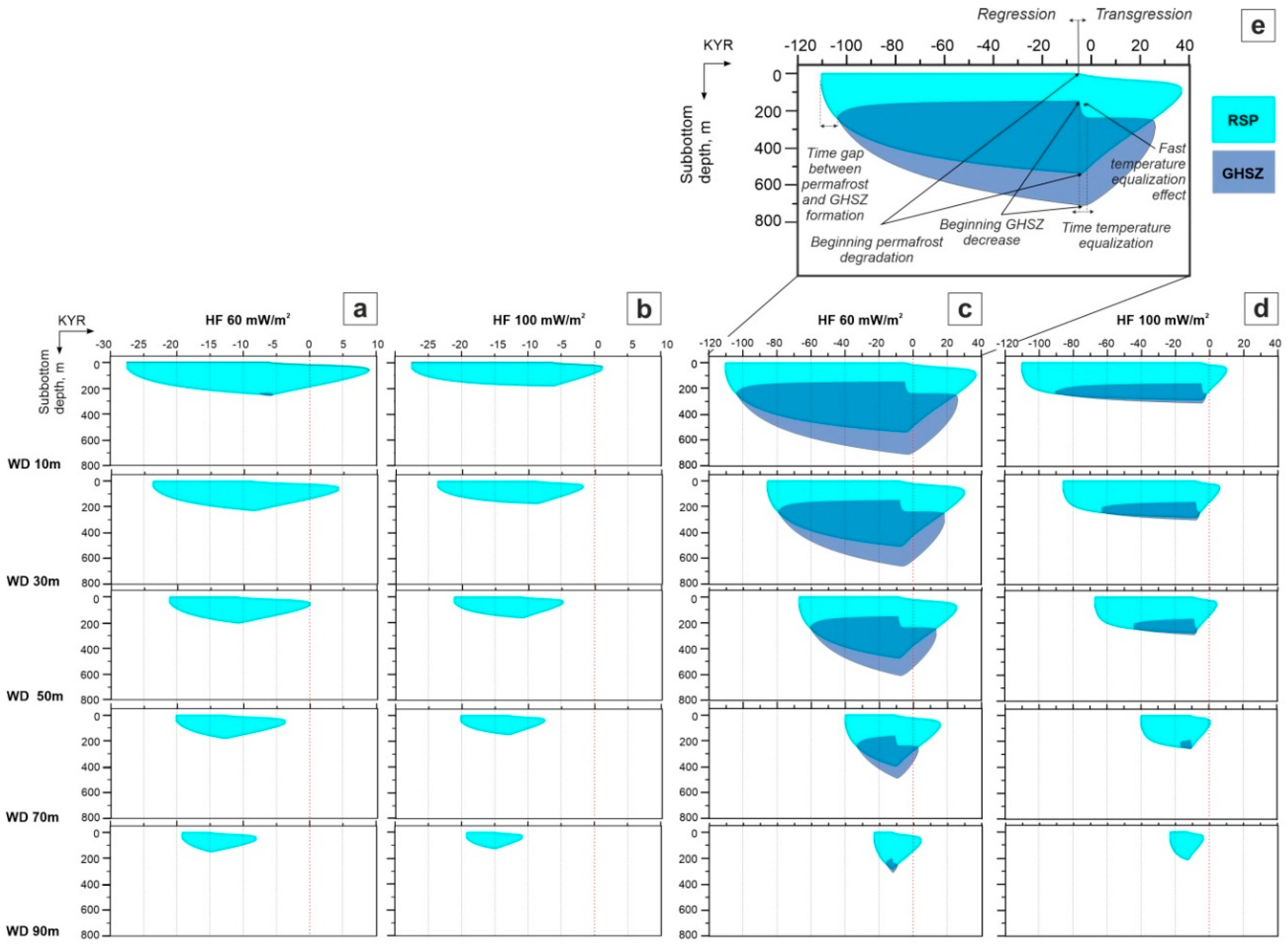 Geosciences 10 00504 g006 Geosciences 10 00504 g006
