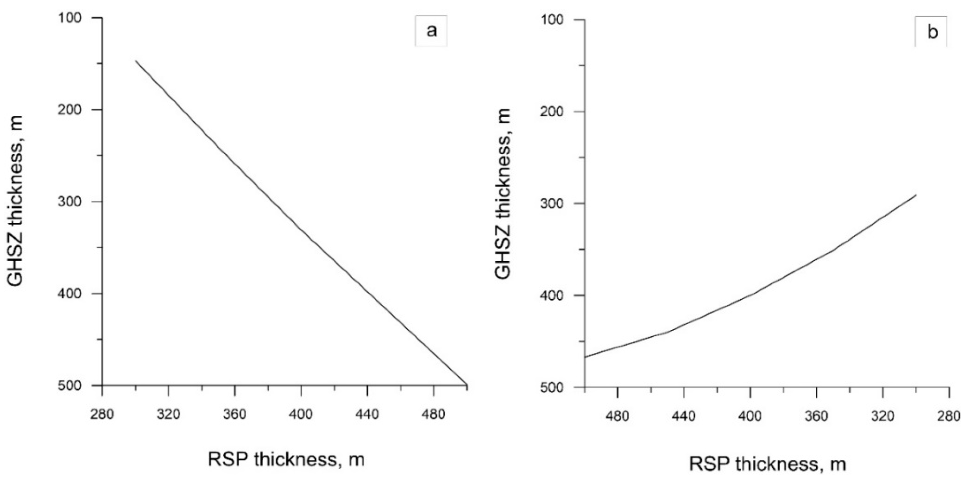 Geosciences 10 00504 g007 Geosciences 10 00504 g007