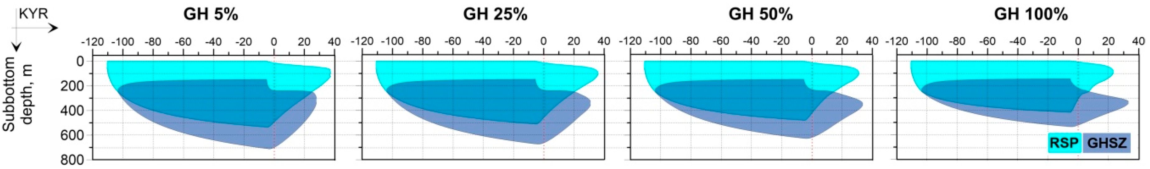 Geosciences 10 00504 g008 Geosciences 10 00504 g008
