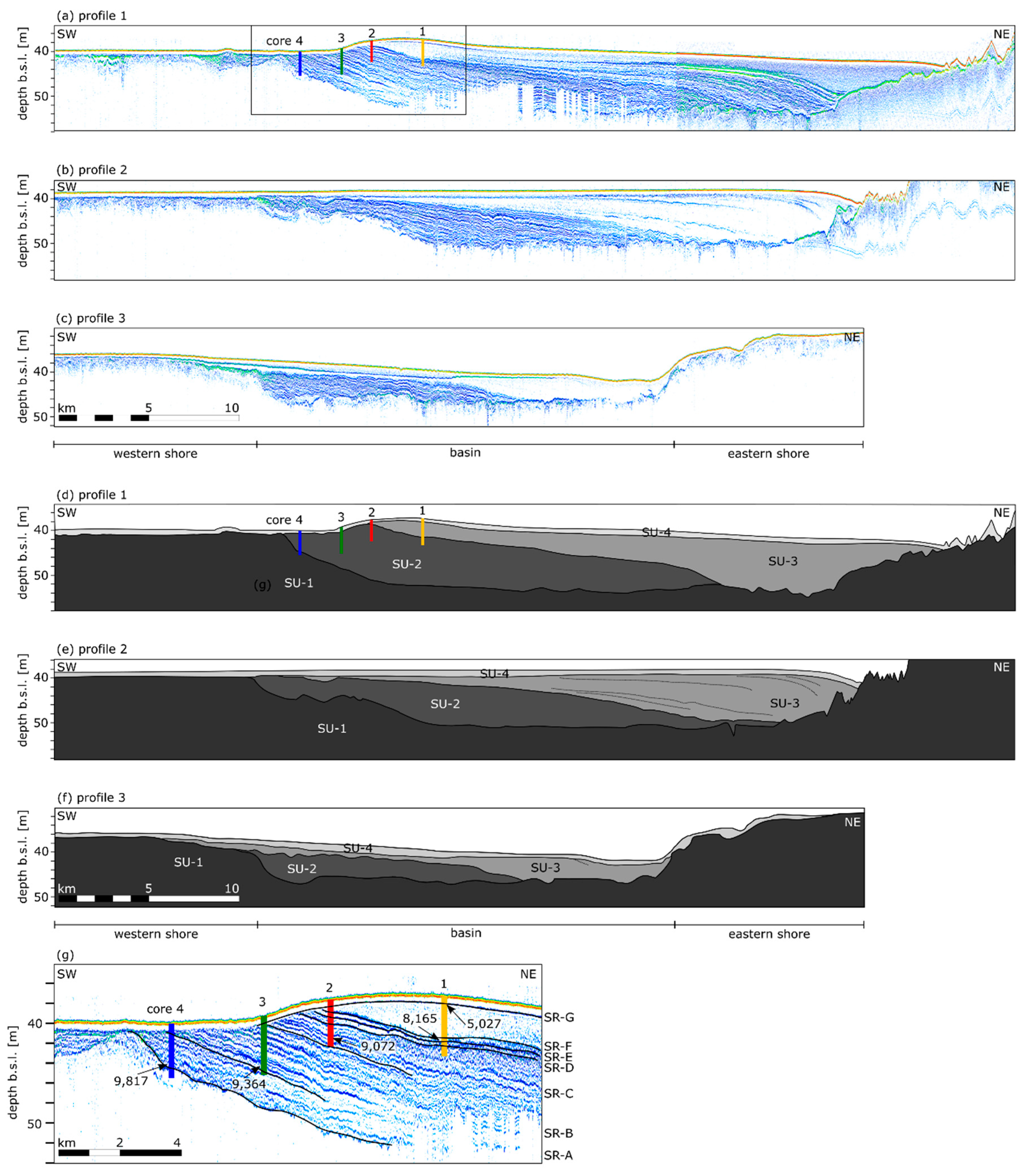 Geosciences 10 00505 g002 Geosciences 10 00505 g002