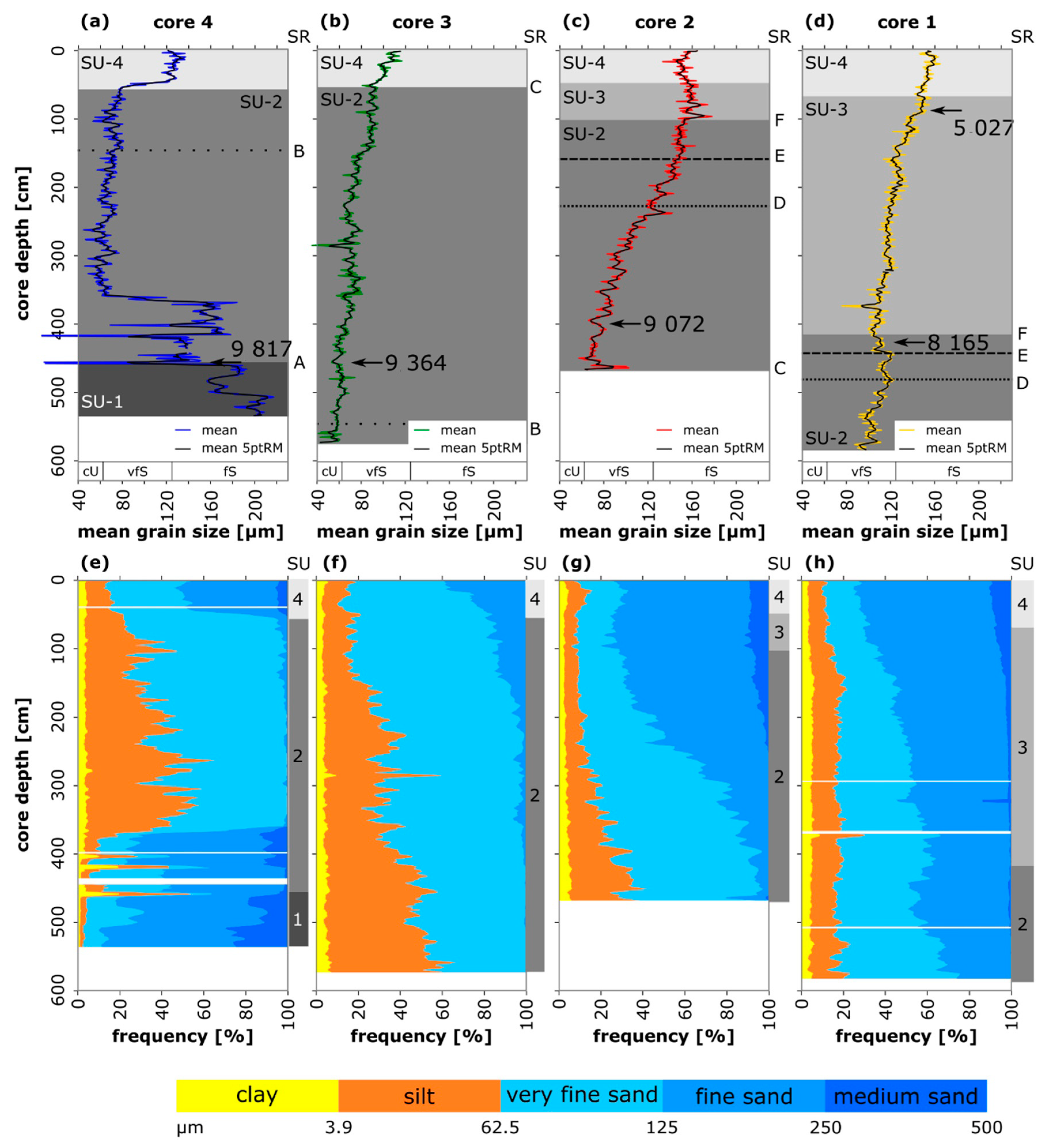 Geosciences 10 00505 g008 Geosciences 10 00505 g008