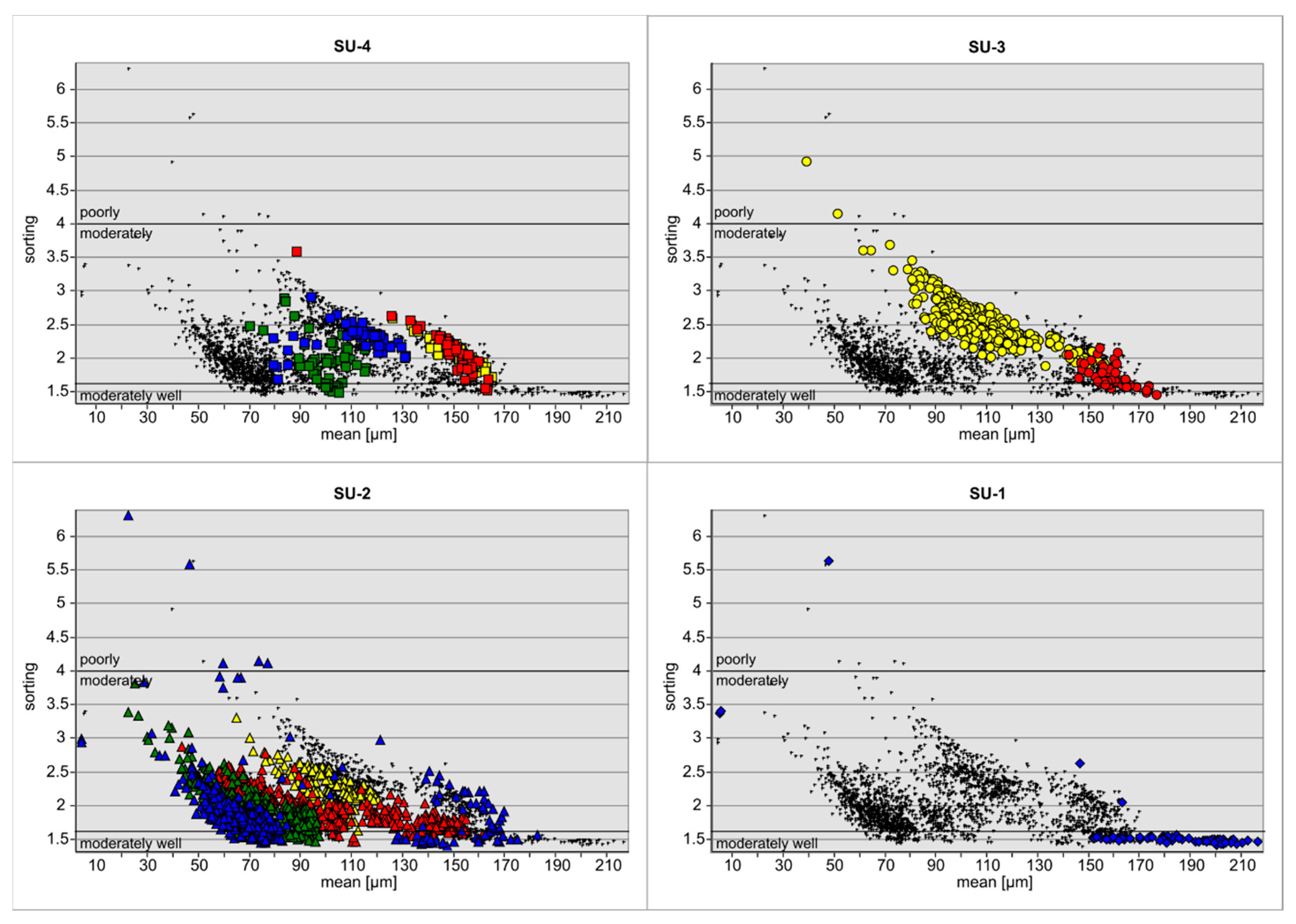 Geosciences 10 00505 g009 Geosciences 10 00505 g009