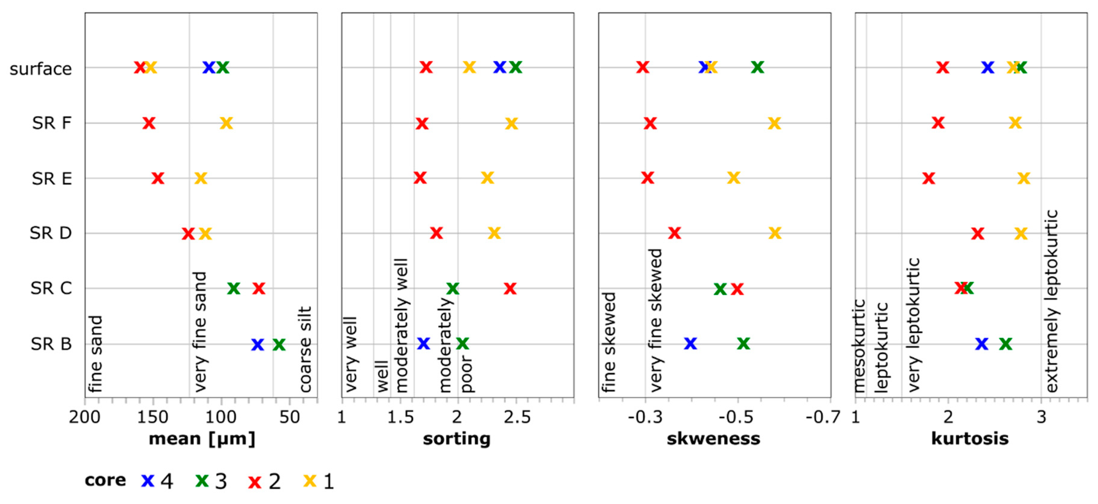 Geosciences 10 00505 g011 Geosciences 10 00505 g011