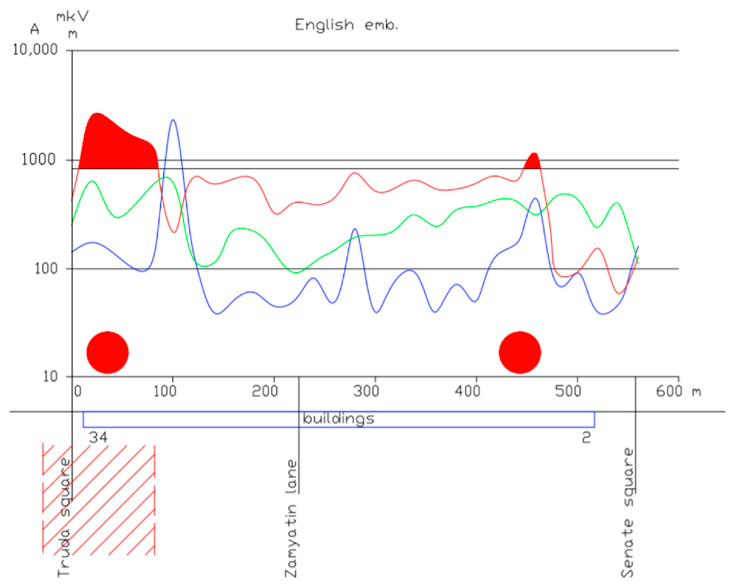 Geosciences 11 00003 g002 Geosciences 11 00003 g002