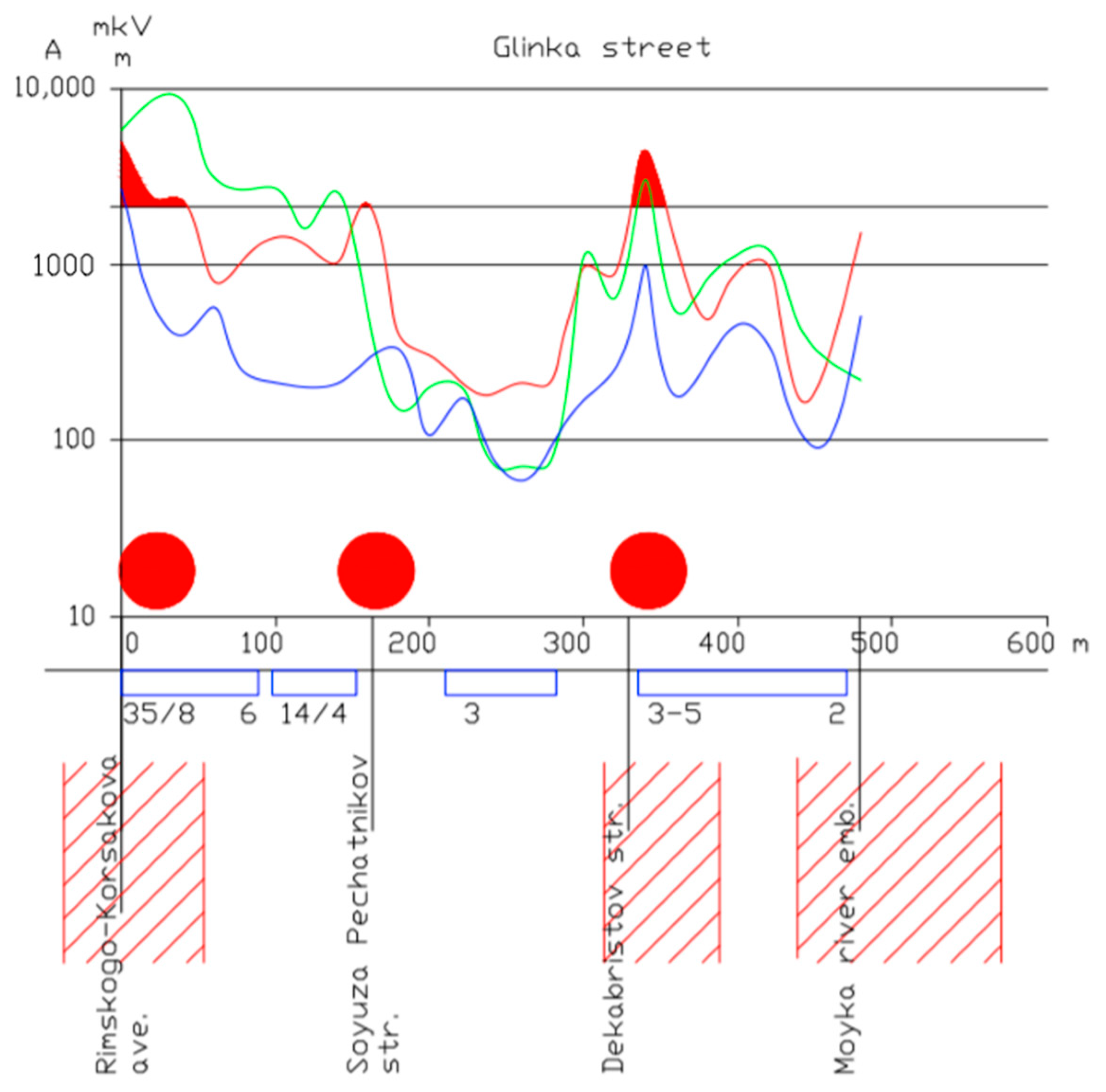 Geosciences 11 00003 g003 Geosciences 11 00003 g003