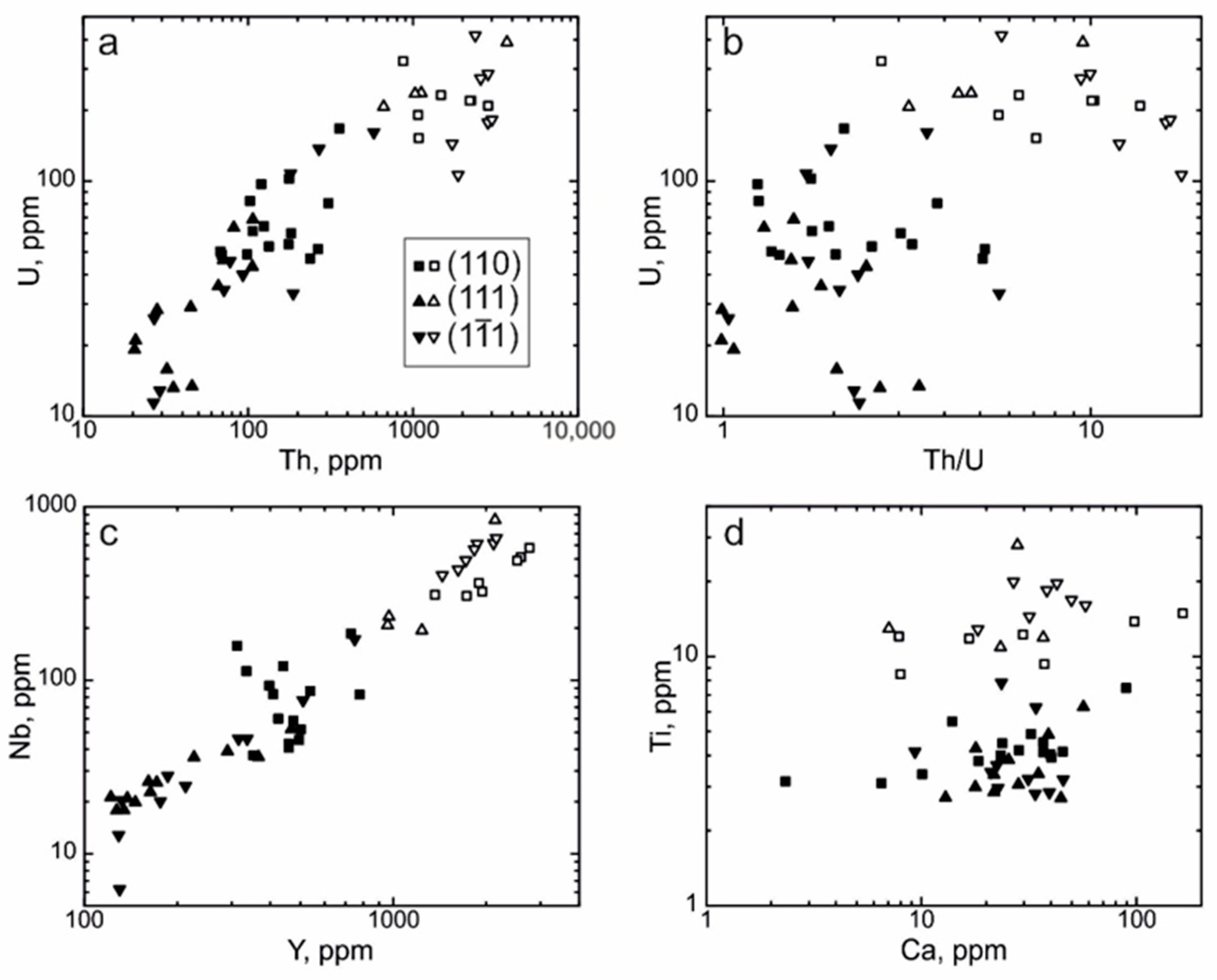 Geosciences 11 00007 g005 Geosciences 11 00007 g005