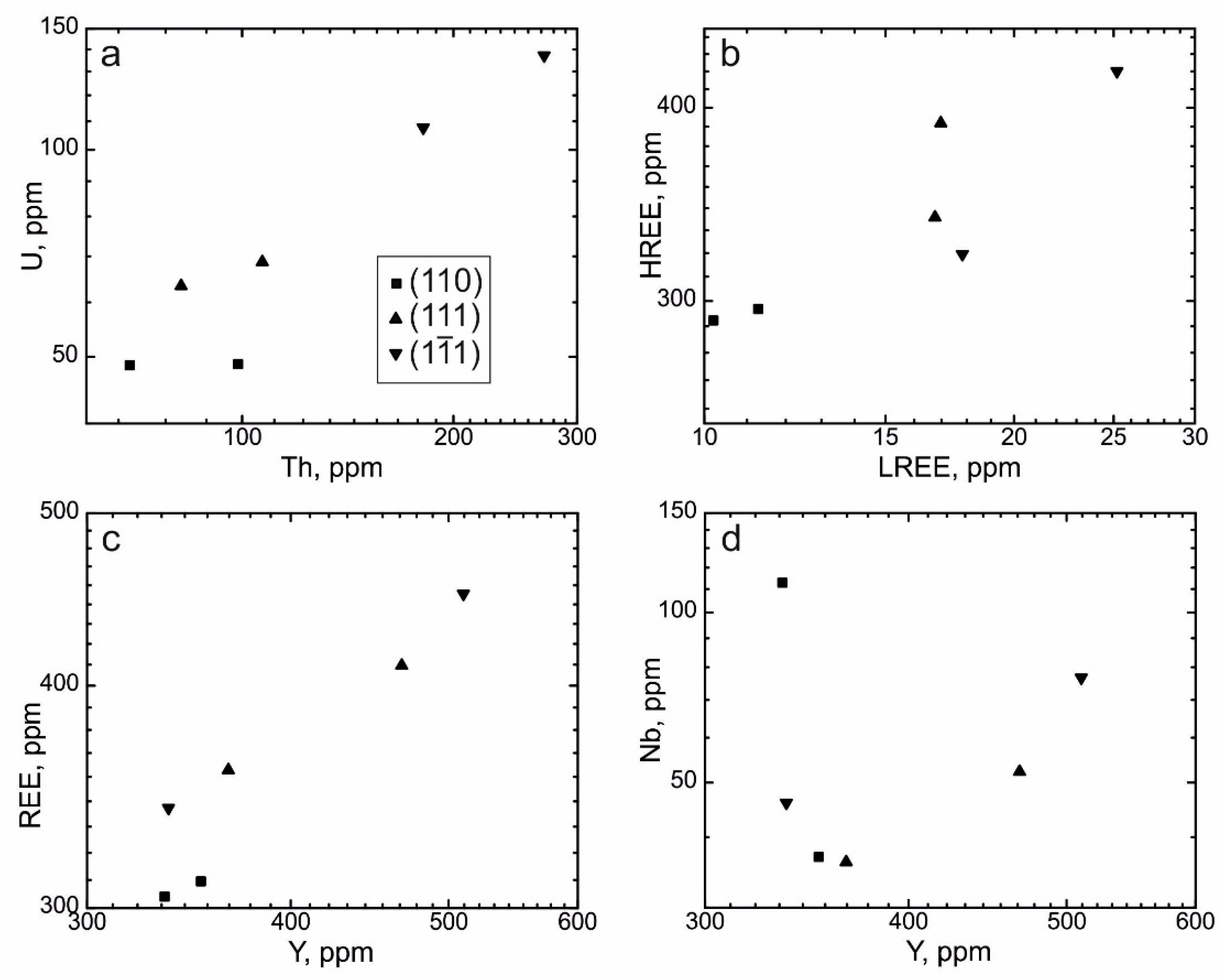 Geosciences 11 00007 g006 Geosciences 11 00007 g006