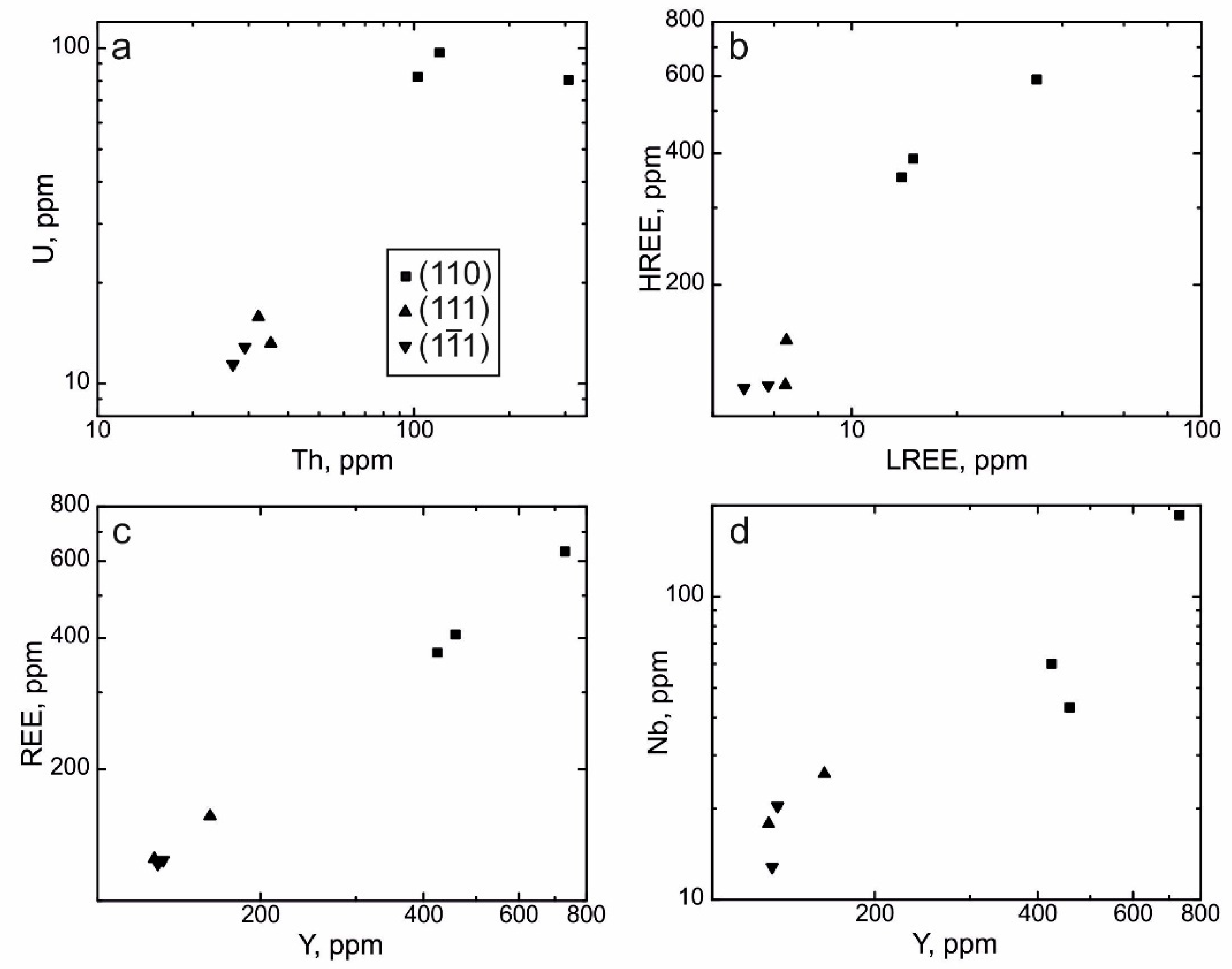 Geosciences 11 00007 g008 Geosciences 11 00007 g008