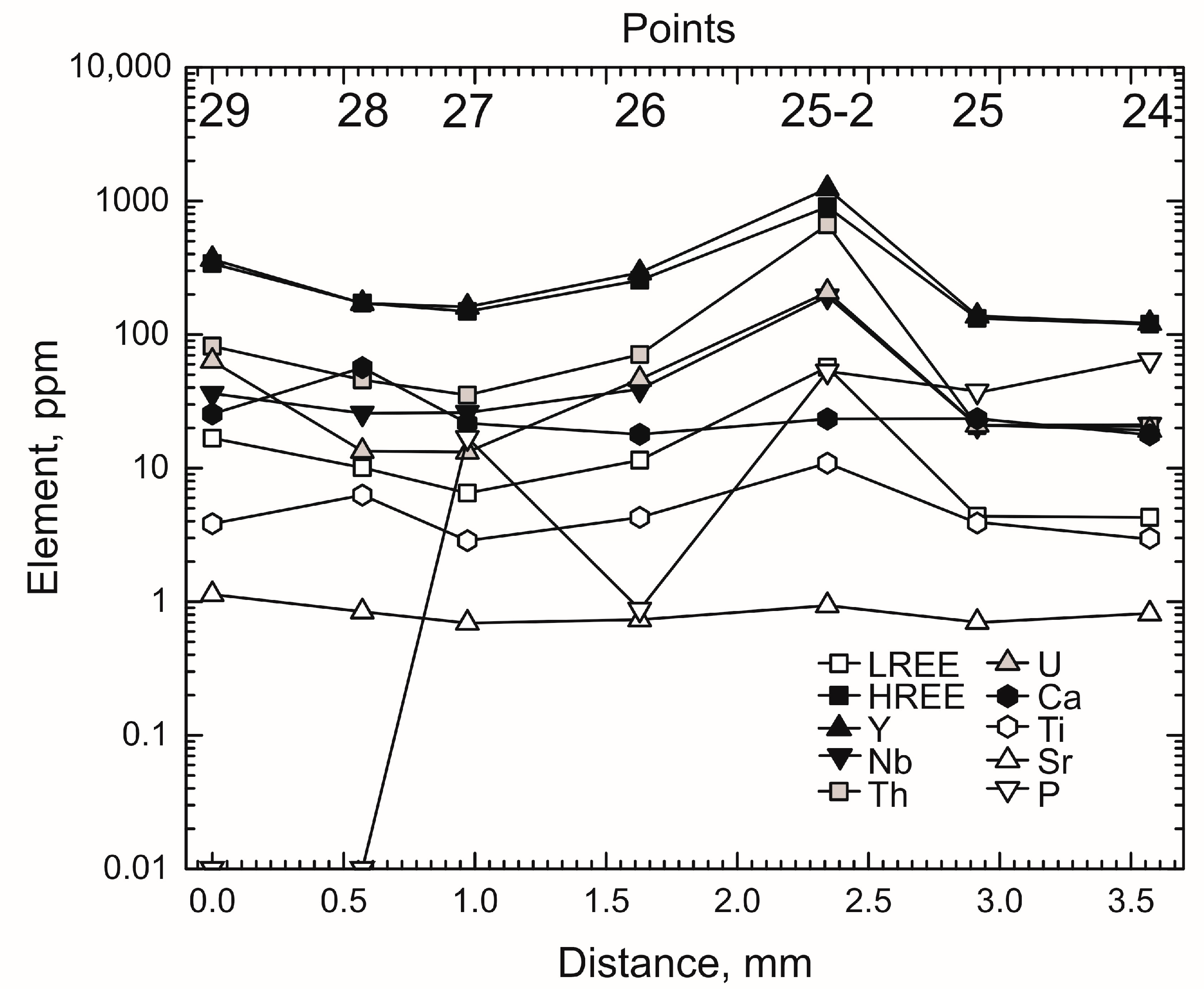 Geosciences 11 00007 g011 Geosciences 11 00007 g011