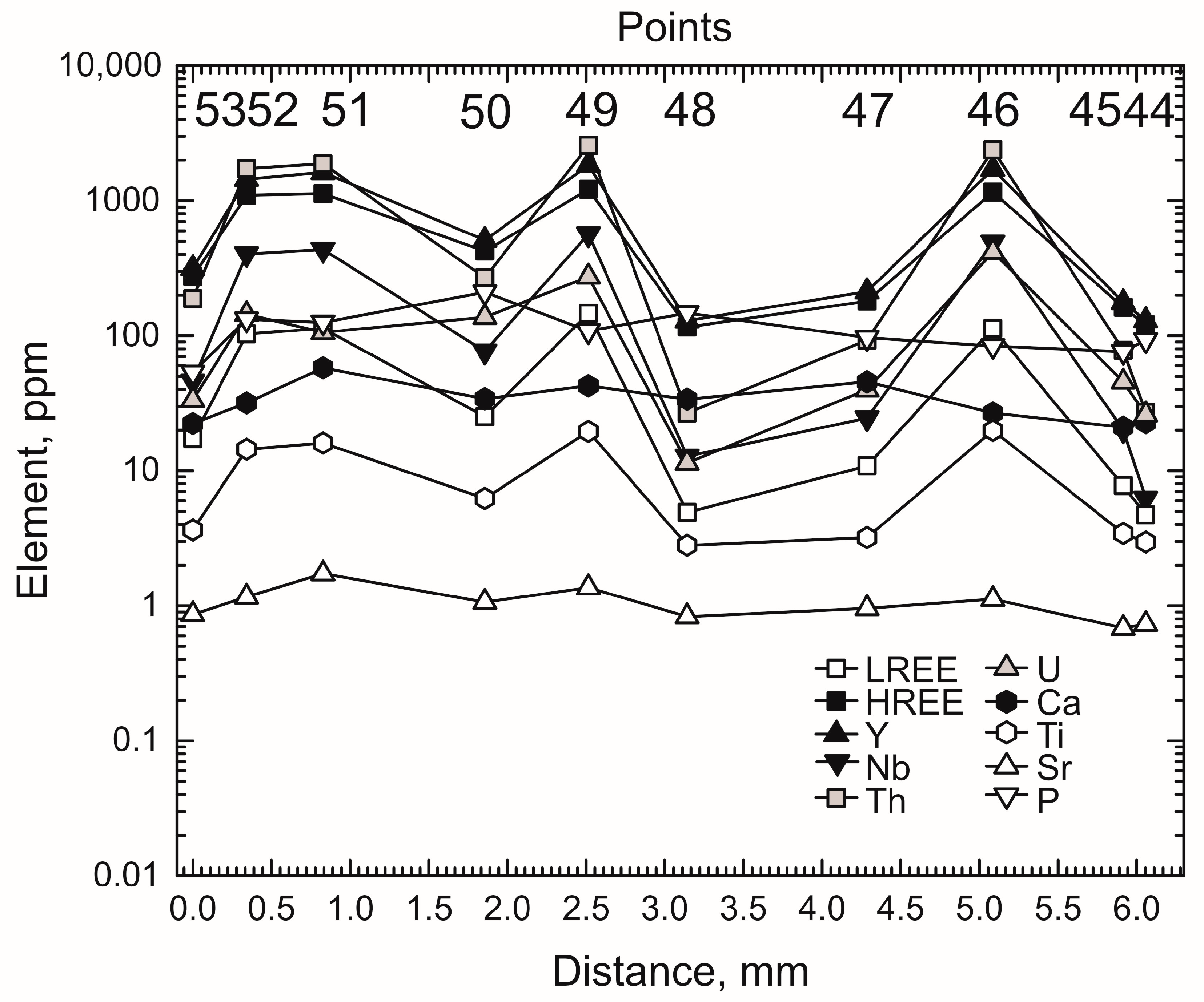 Geosciences 11 00007 g012 Geosciences 11 00007 g012