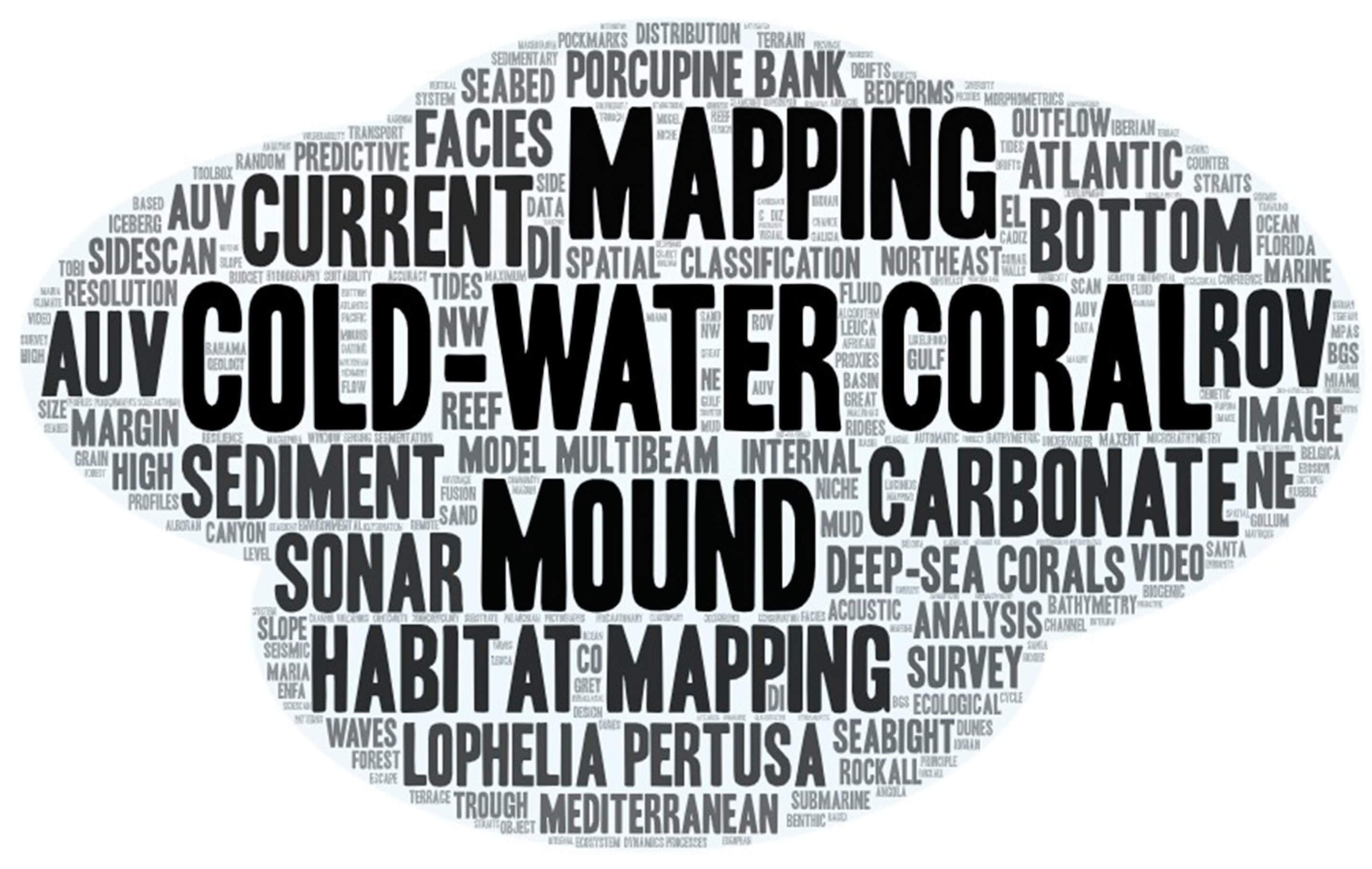 Geosciences 11 00009 g001 Geosciences 11 00009 g001