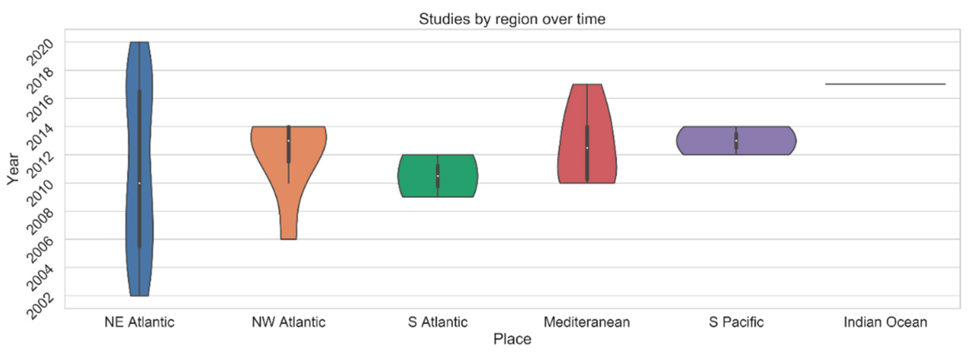 Geosciences 11 00009 g002 Geosciences 11 00009 g002
