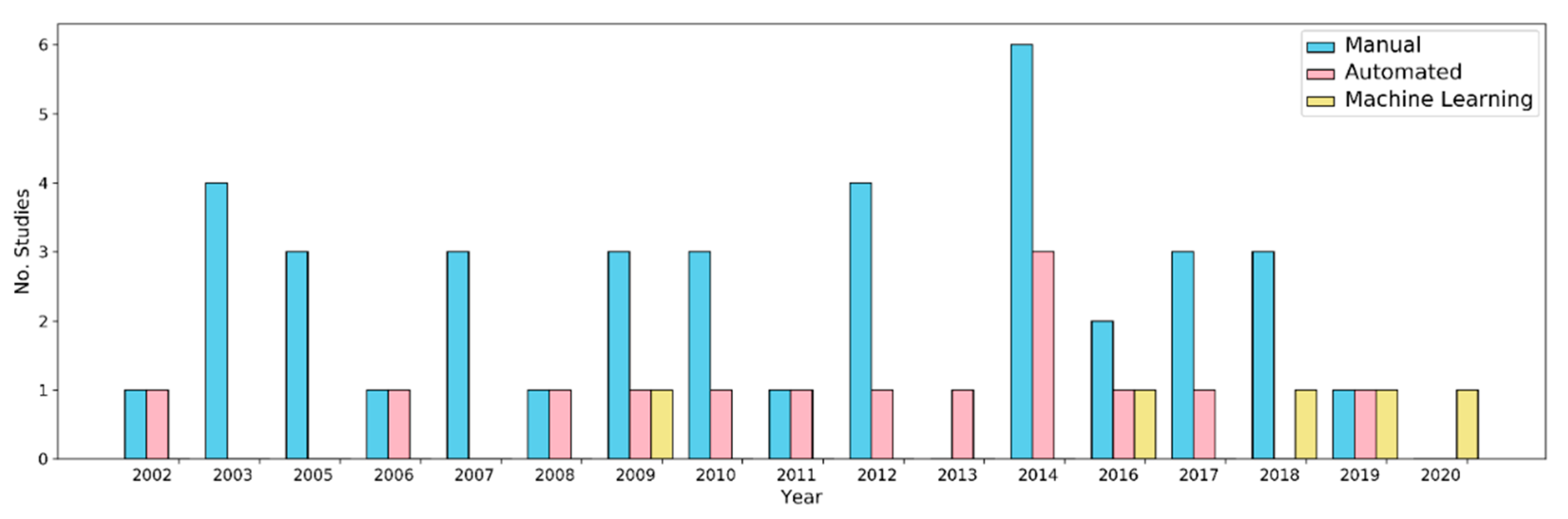 Geosciences 11 00009 g004 Geosciences 11 00009 g004