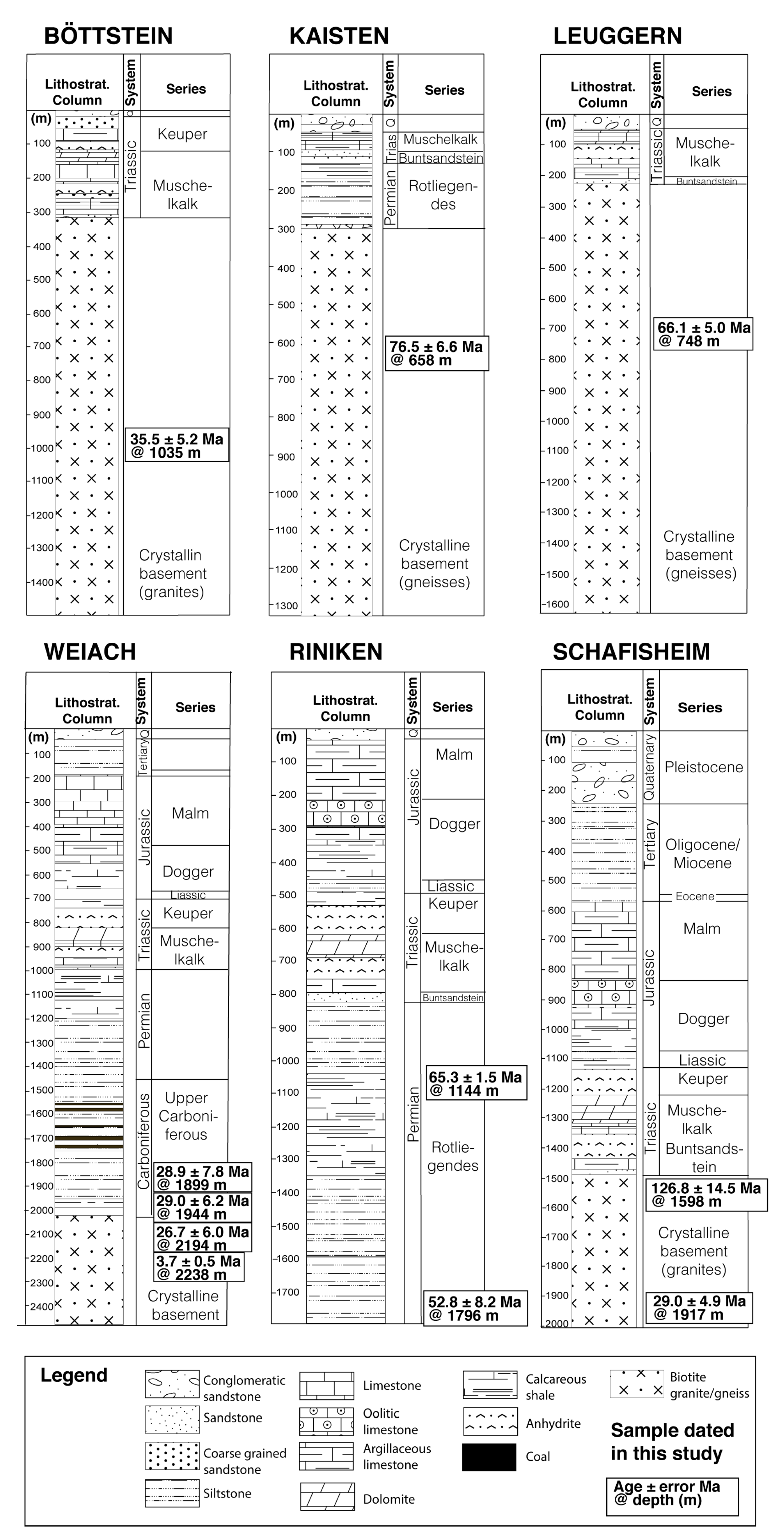 Geosciences 11 00010 g004