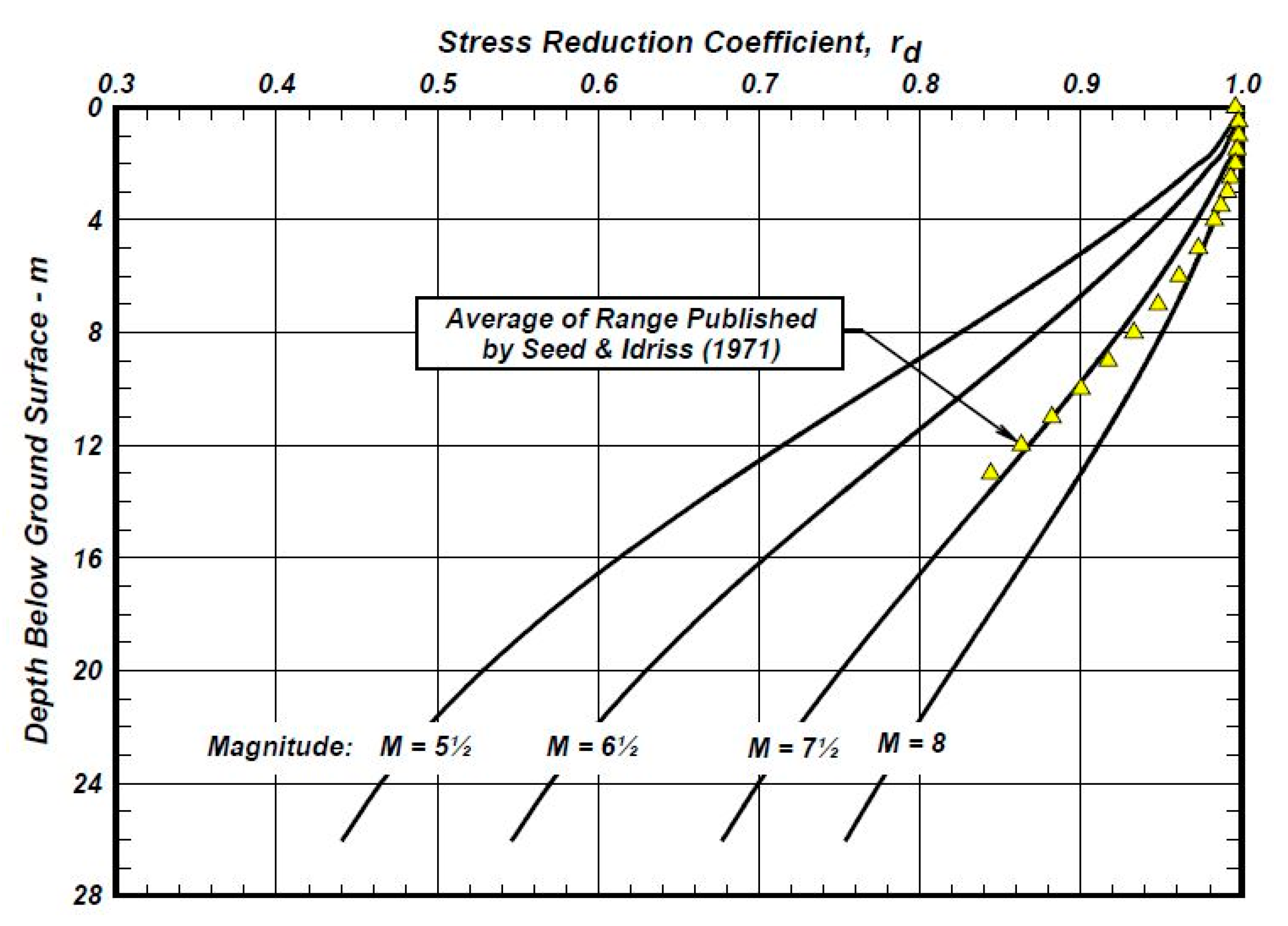 Geosciences 11 00012 g003 Geosciences 11 00012 g003