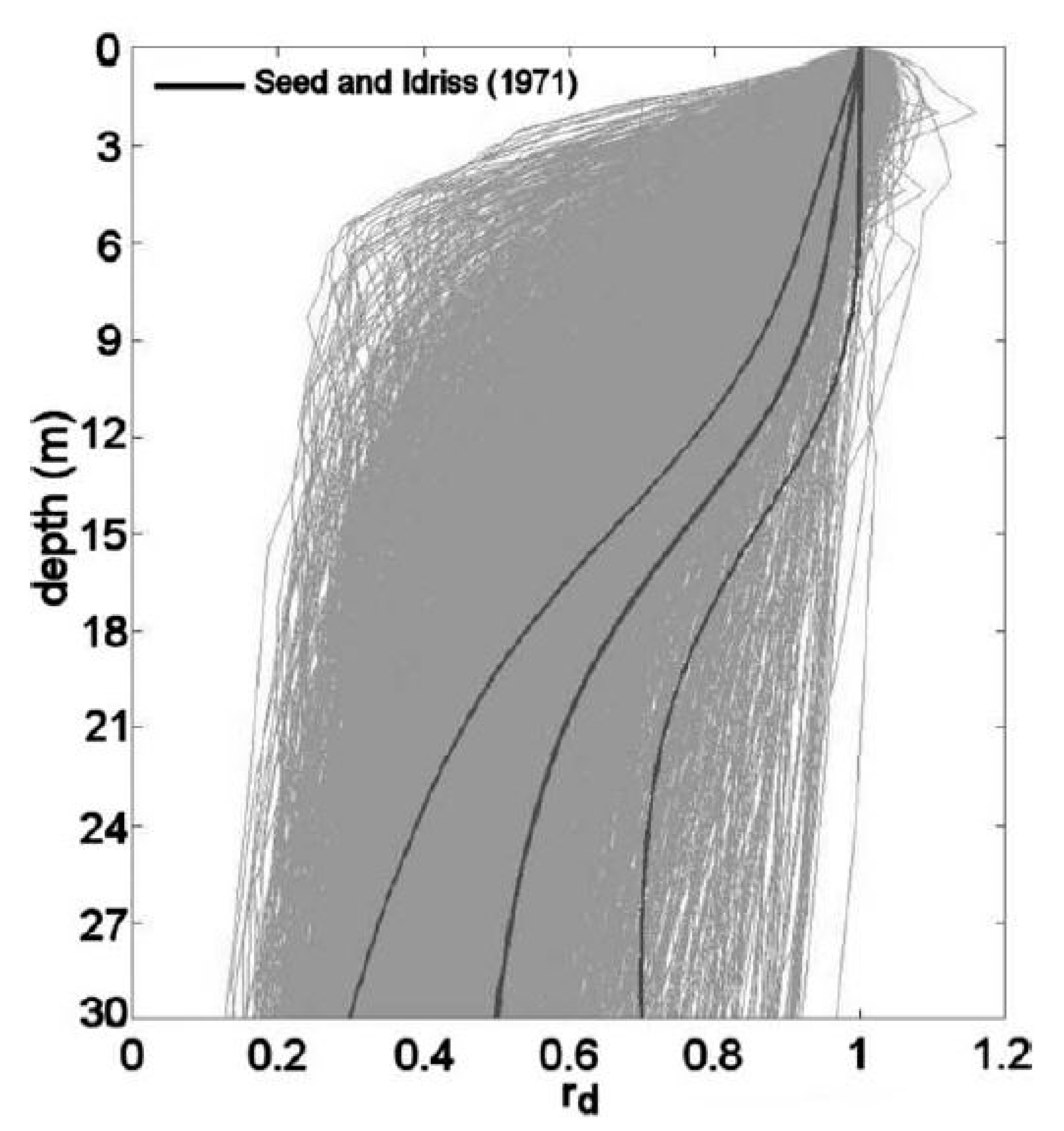 Geosciences 11 00012 g004 Geosciences 11 00012 g004