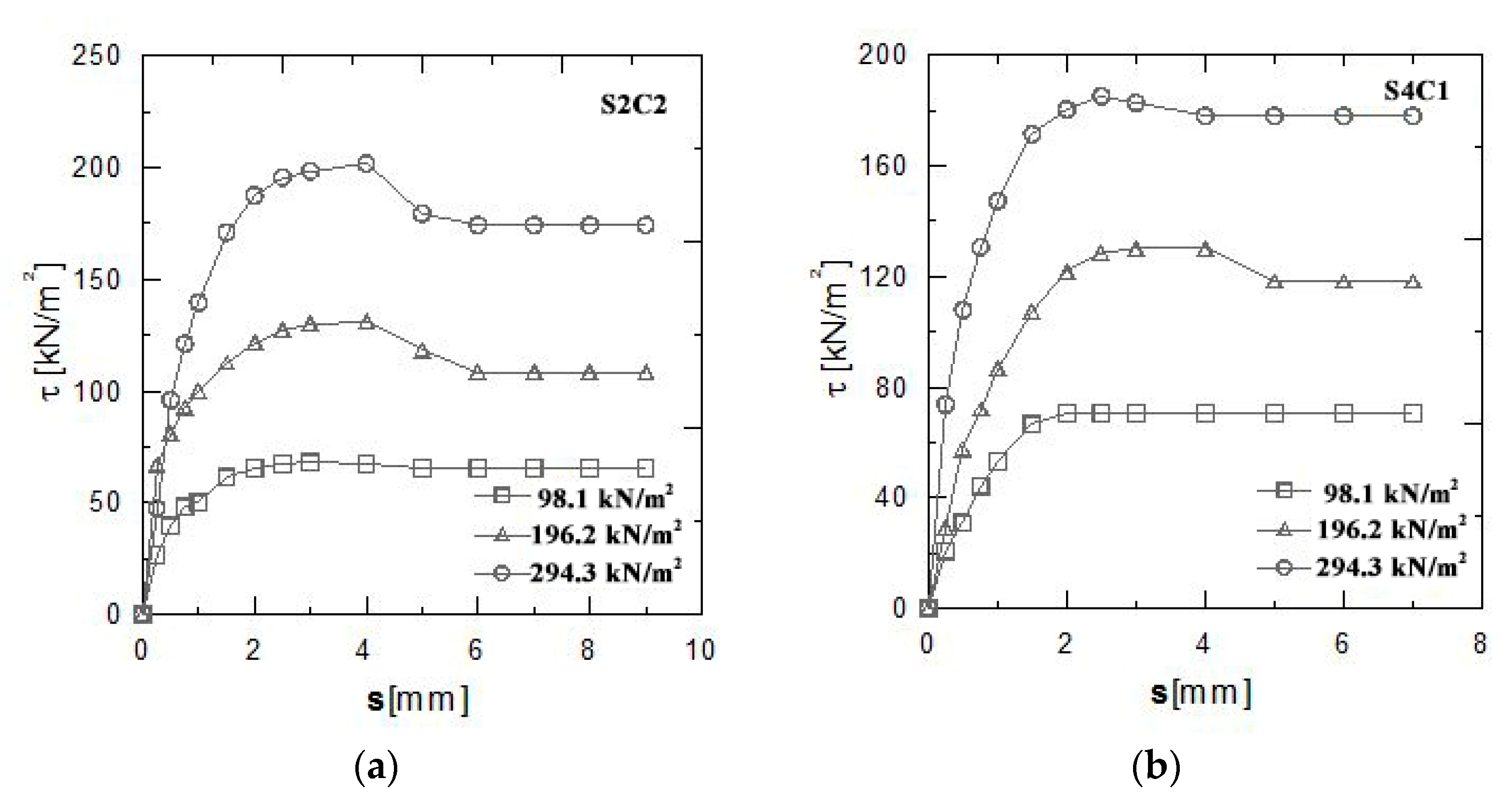 Geosciences 11 00012 g014 Geosciences 11 00012 g014