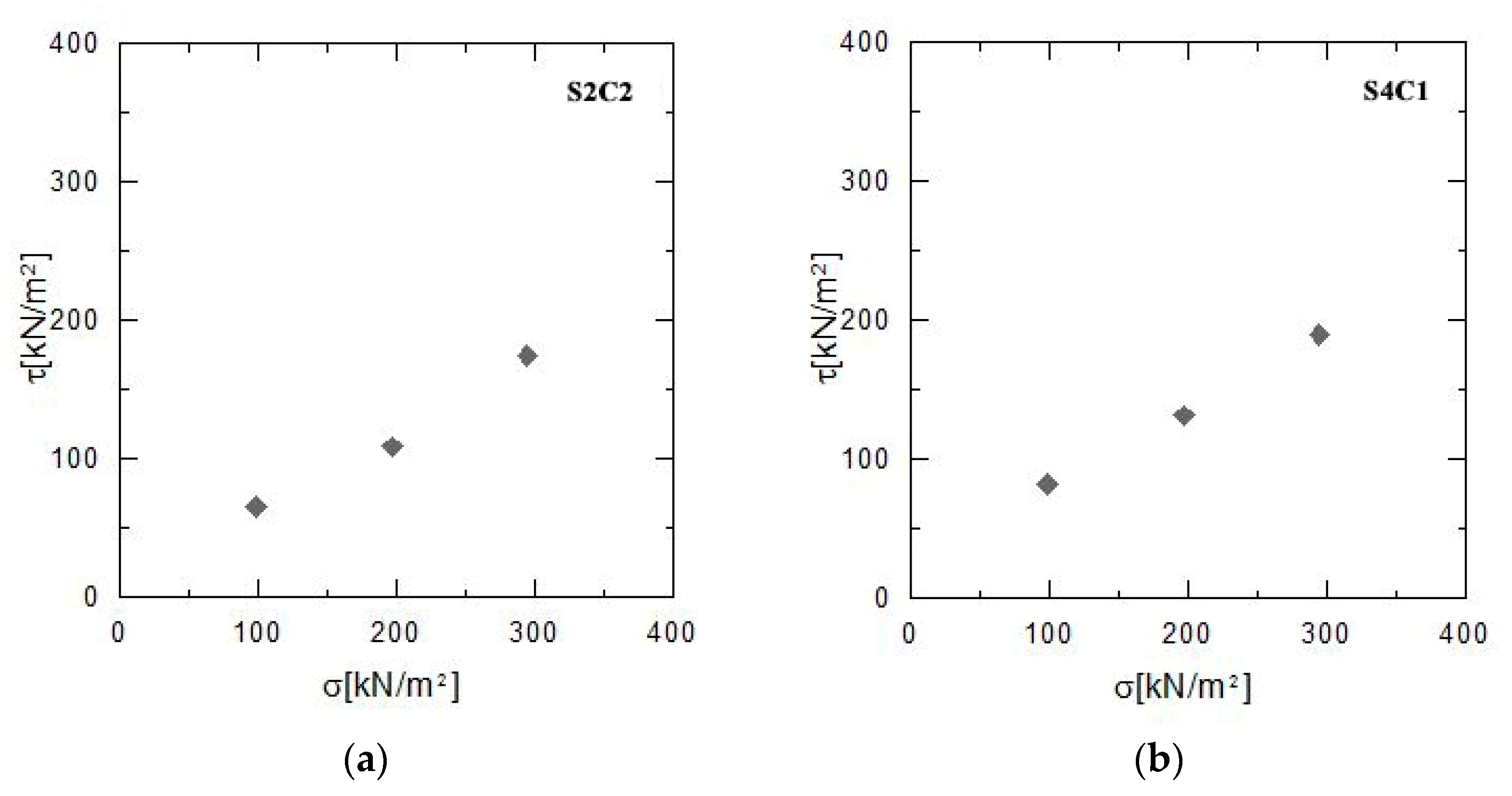 Geosciences 11 00012 g015 Geosciences 11 00012 g015