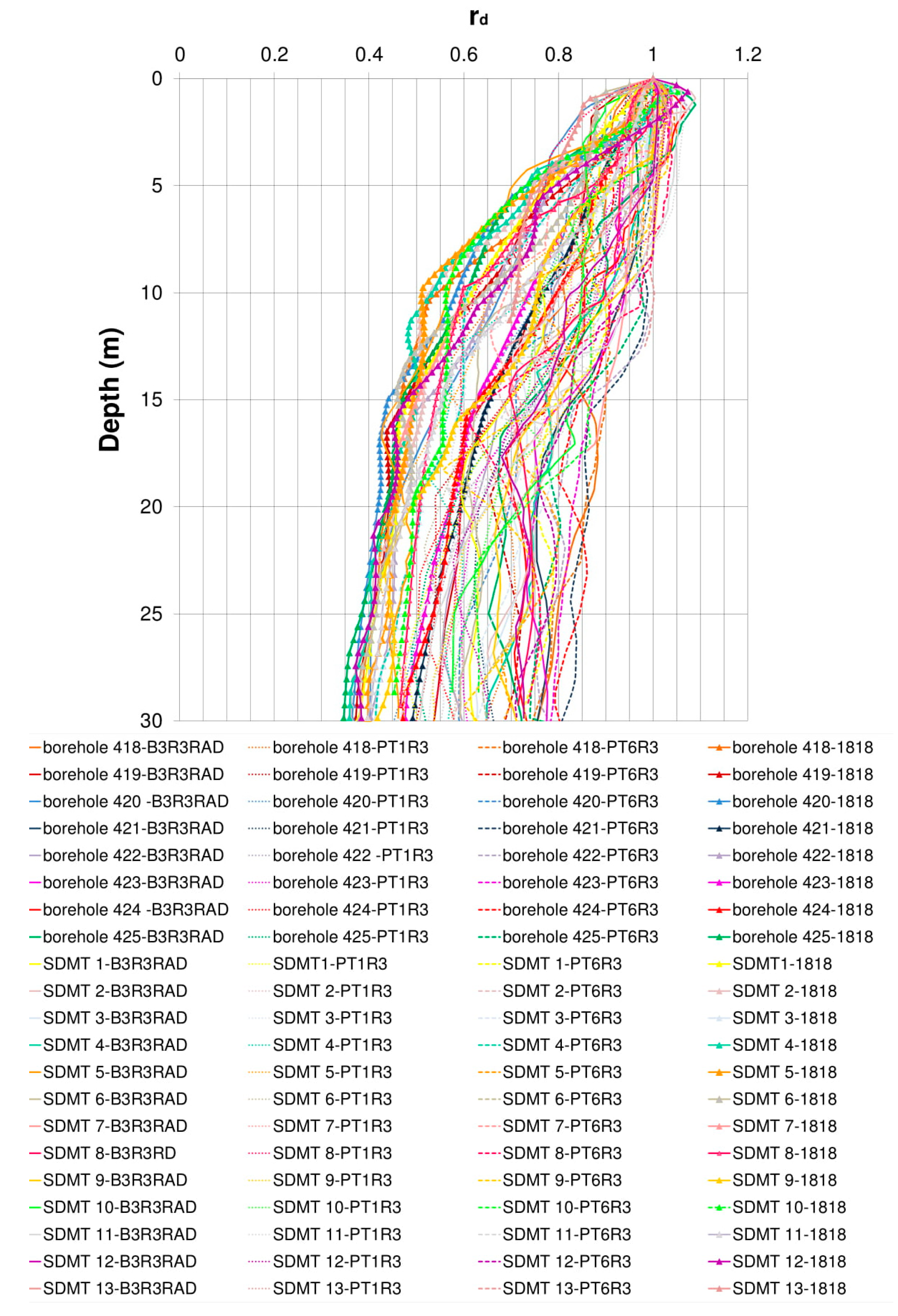 Geosciences 11 00012 g017 Geosciences 11 00012 g017