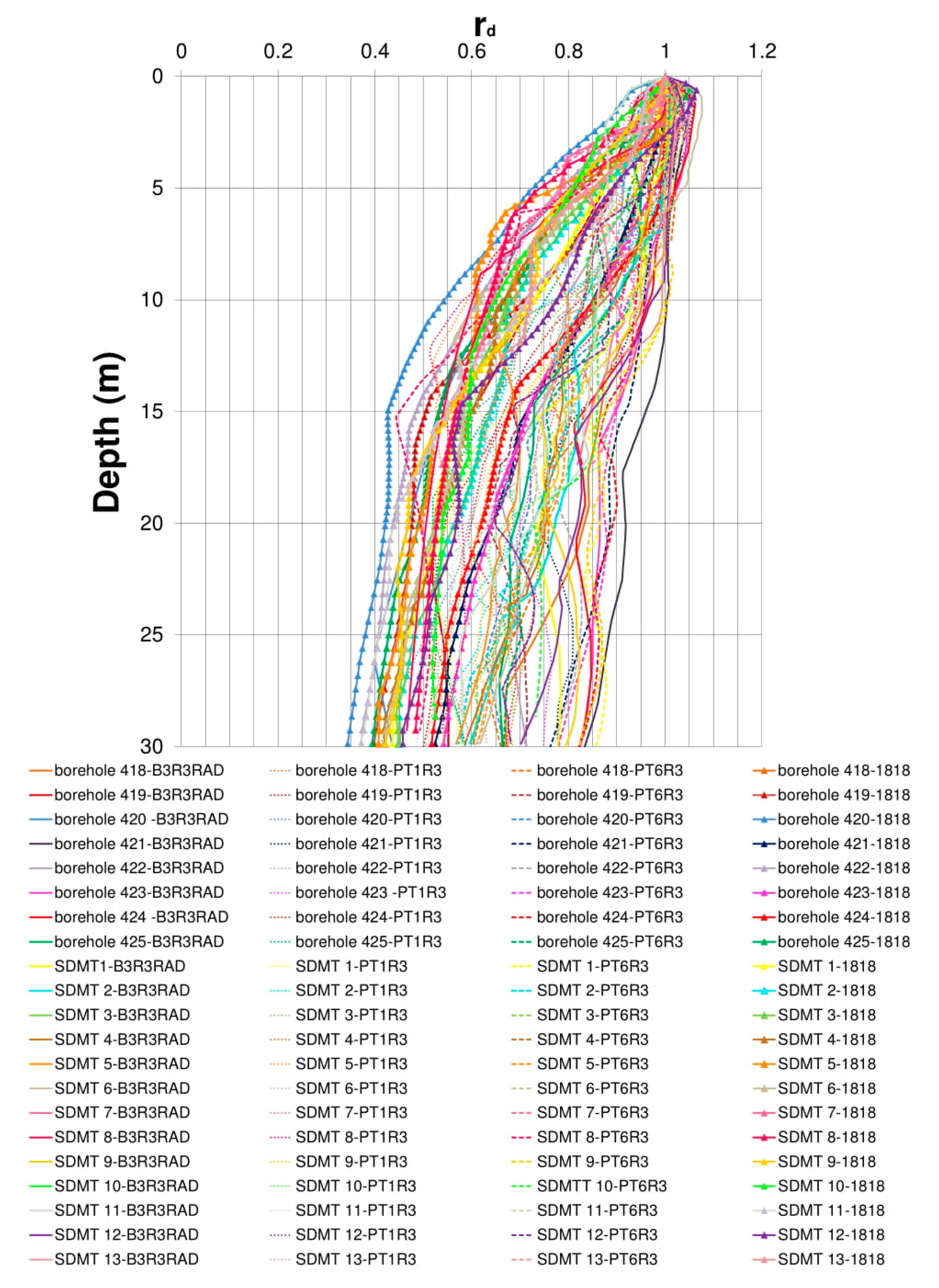 Geosciences 11 00012 g018 Geosciences 11 00012 g018