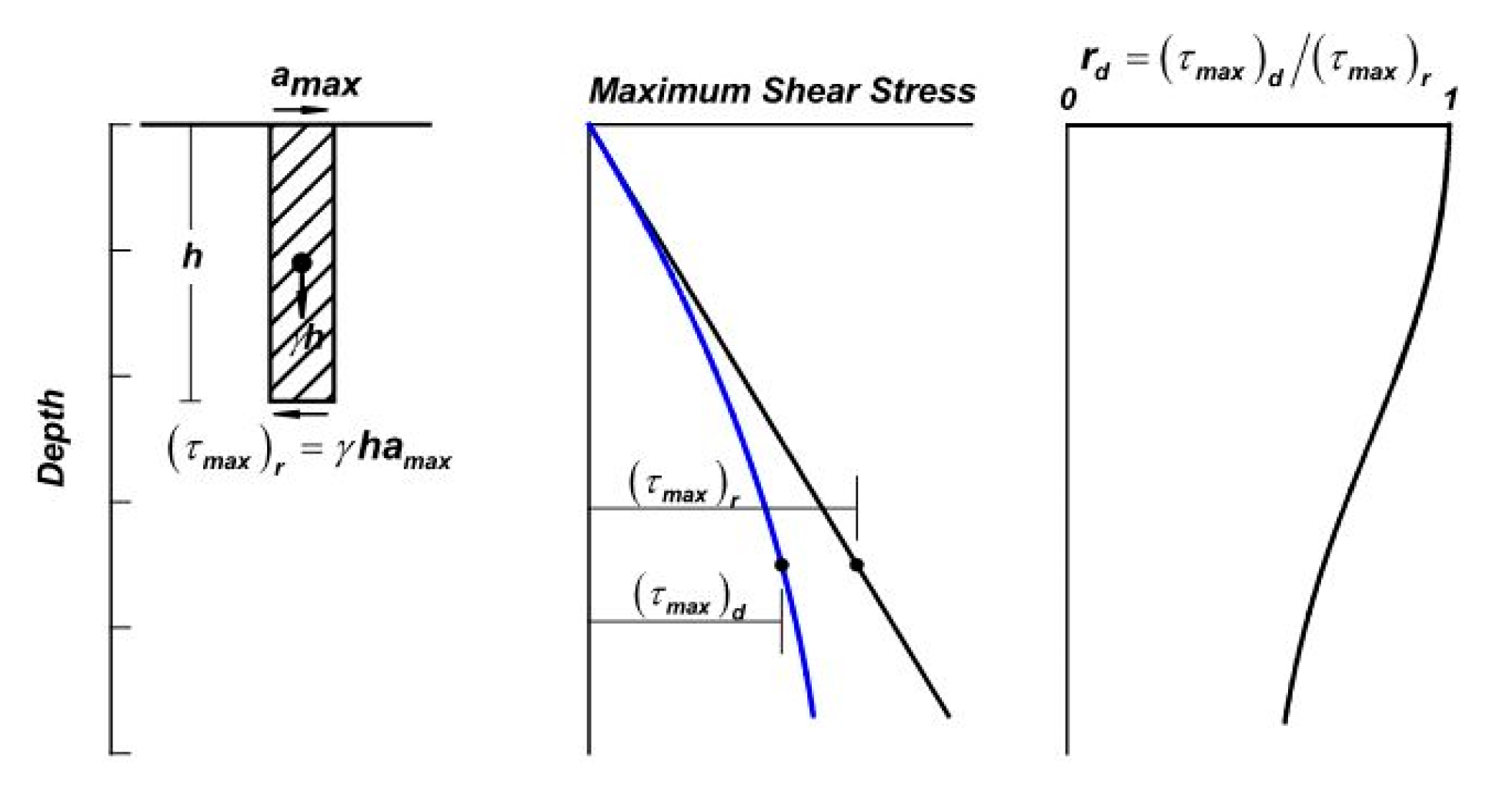 Geosciences 11 00012 g019 Geosciences 11 00012 g019