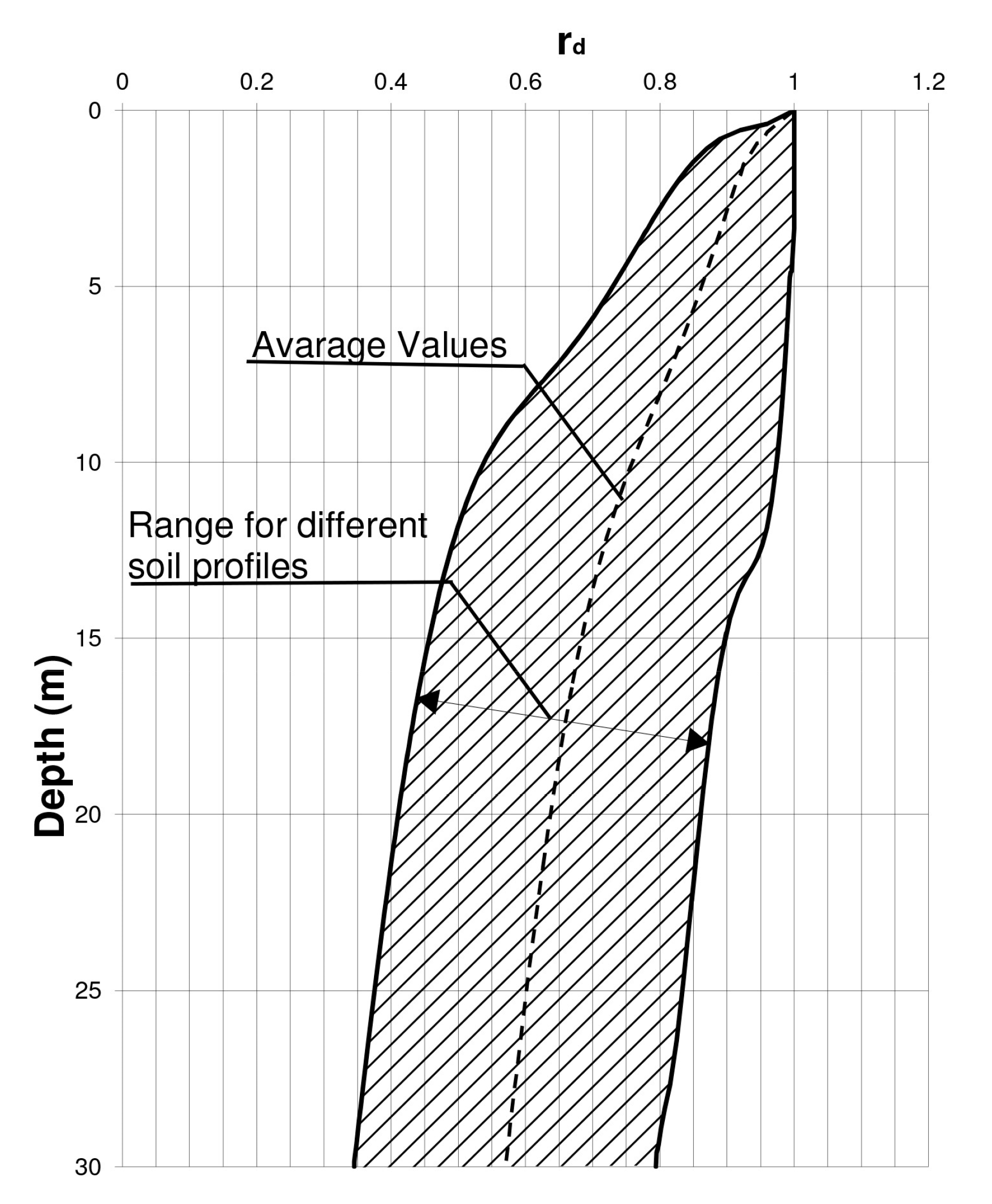 Geosciences 11 00012 g020 Geosciences 11 00012 g020