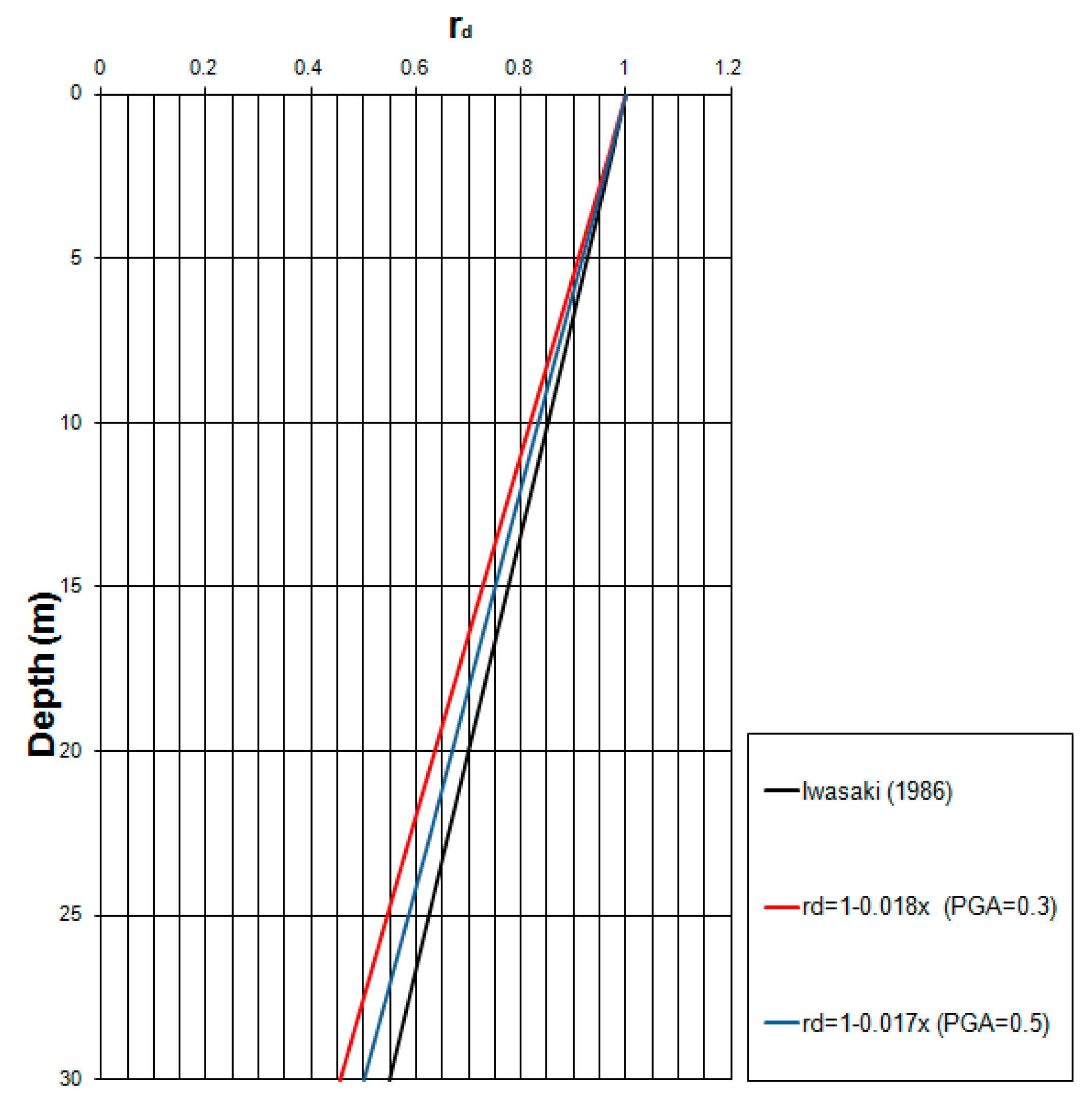 Geosciences 11 00012 g022 Geosciences 11 00012 g022