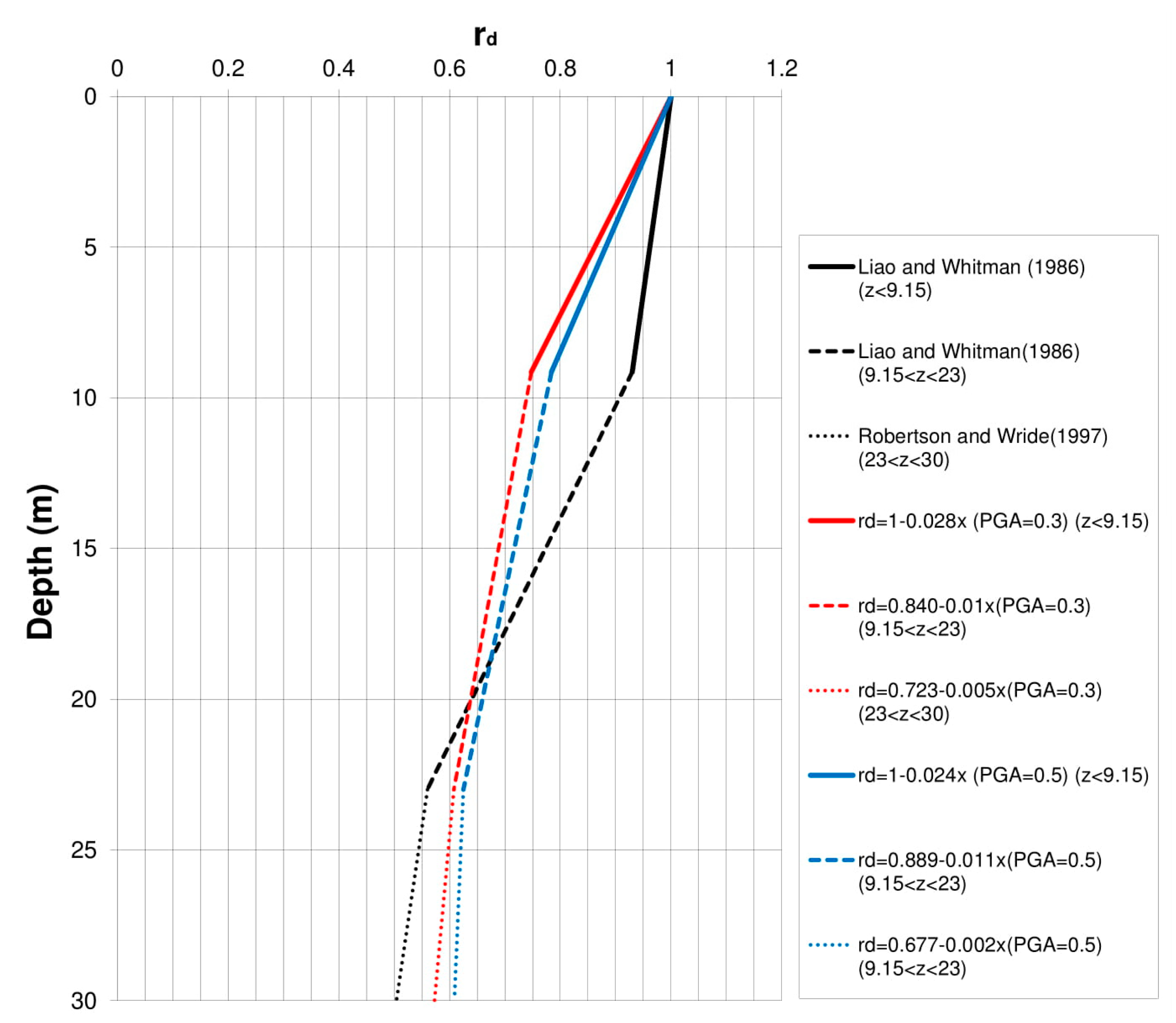 Geosciences 11 00012 g023 Geosciences 11 00012 g023