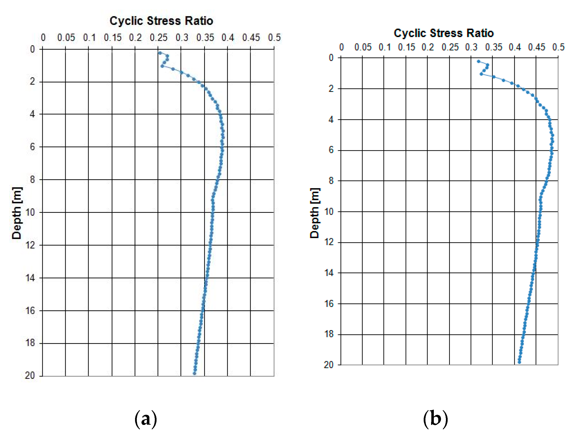 Geosciences 11 00012 g024 Geosciences 11 00012 g024