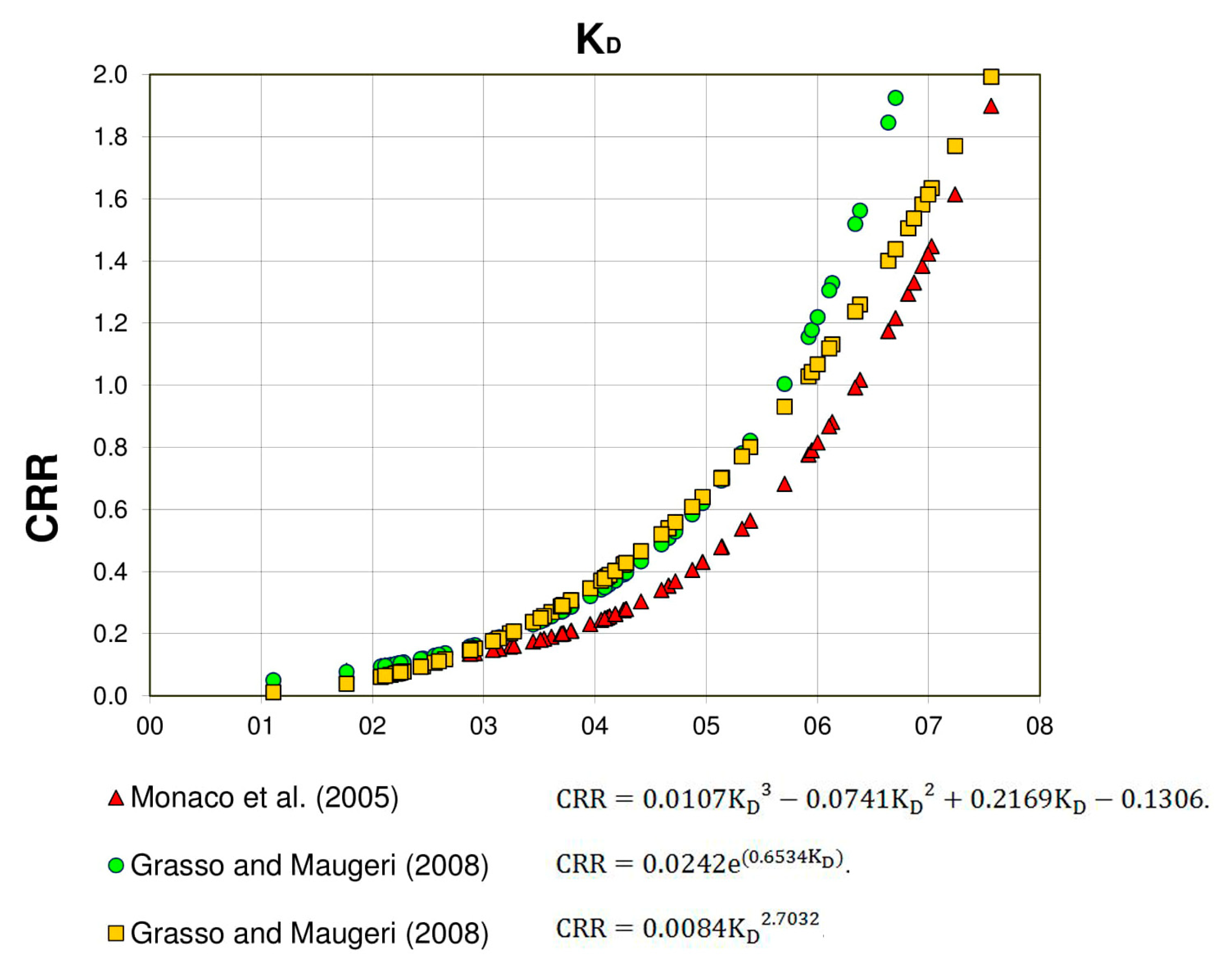 Geosciences 11 00012 g026 Geosciences 11 00012 g026