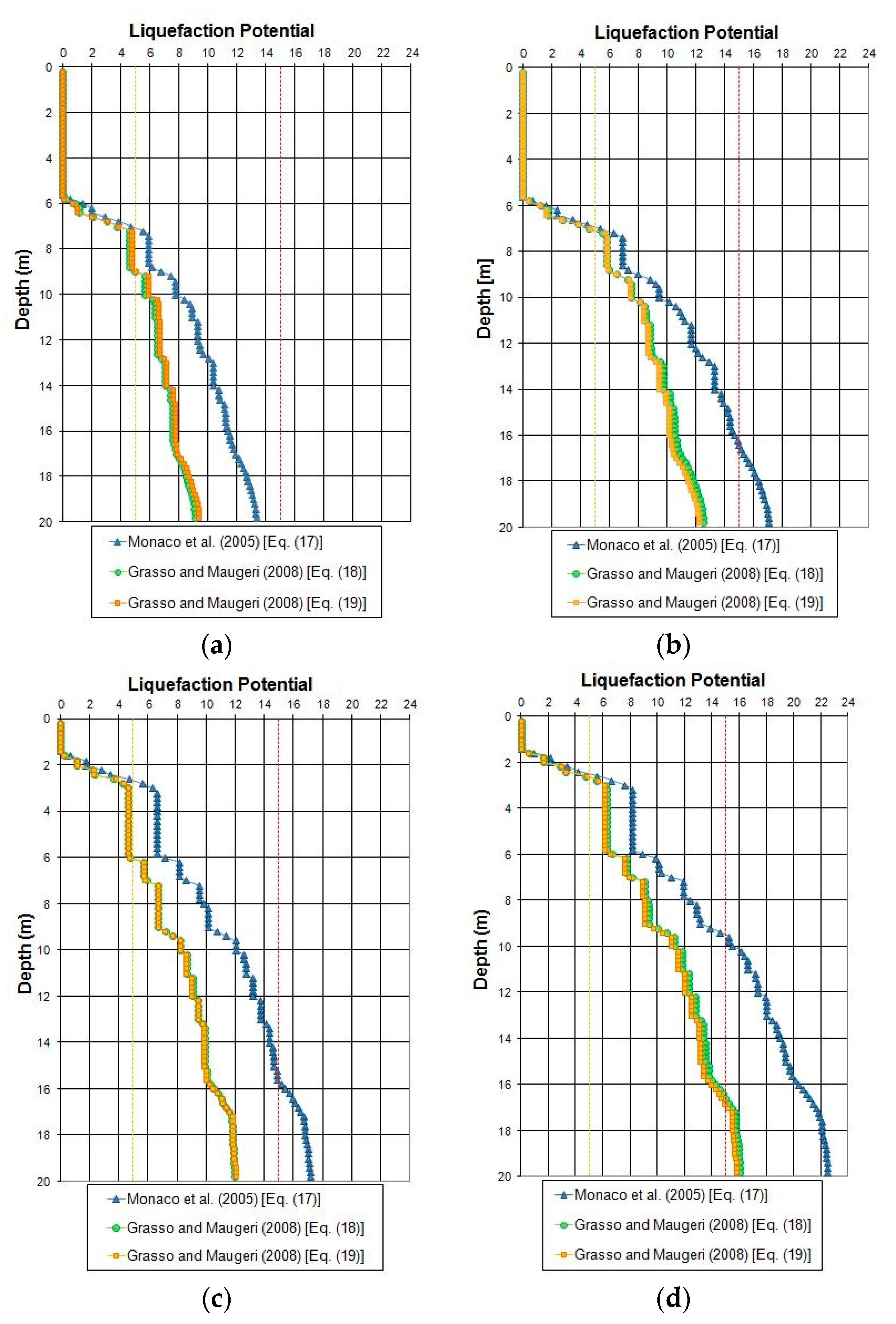 Geosciences 11 00012 g027 Geosciences 11 00012 g027