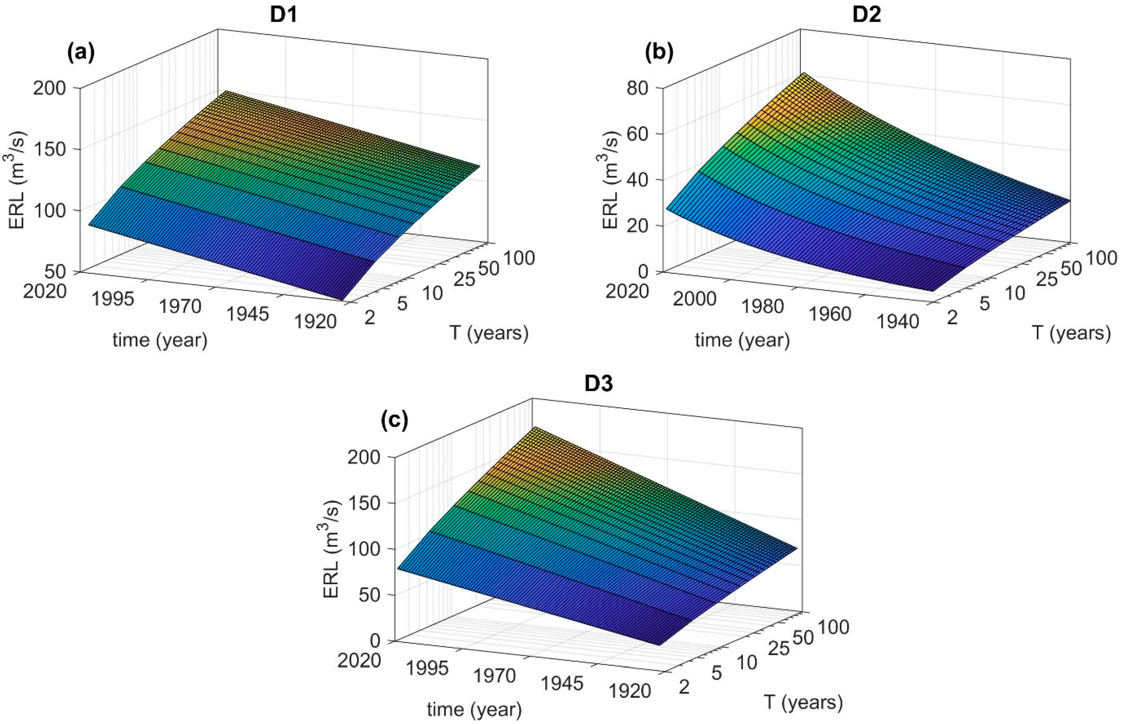 Geosciences 11 00013 g003 Geosciences 11 00013 g003