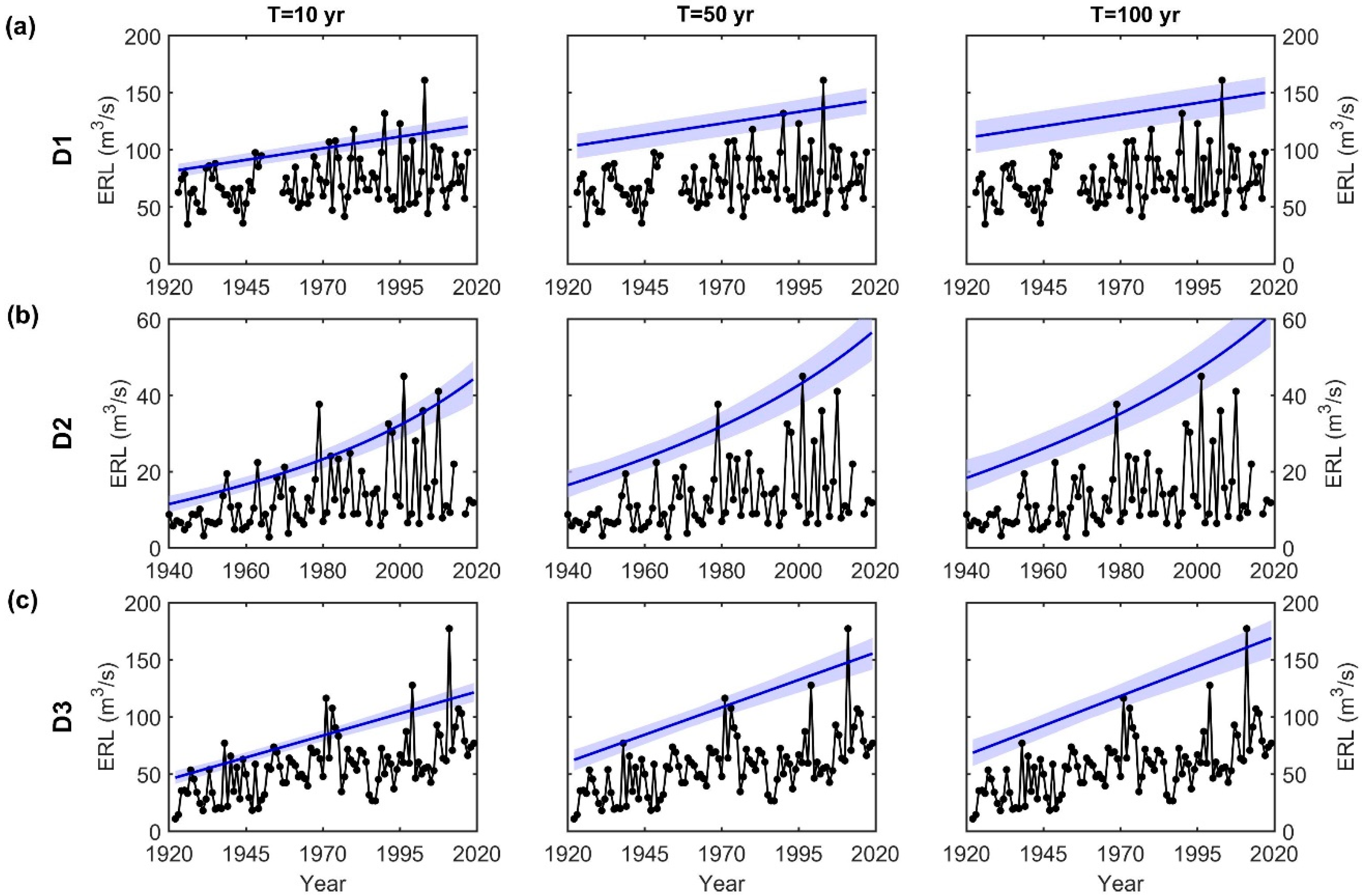 Geosciences 11 00013 g004 Geosciences 11 00013 g004