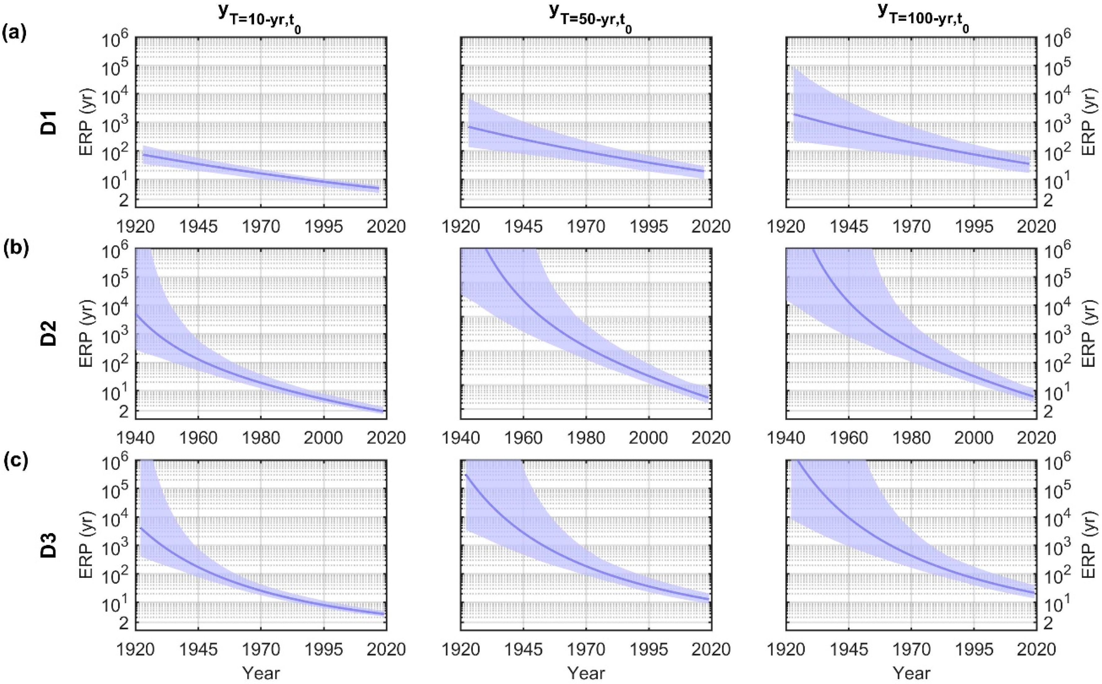 Geosciences 11 00013 g005 Geosciences 11 00013 g005
