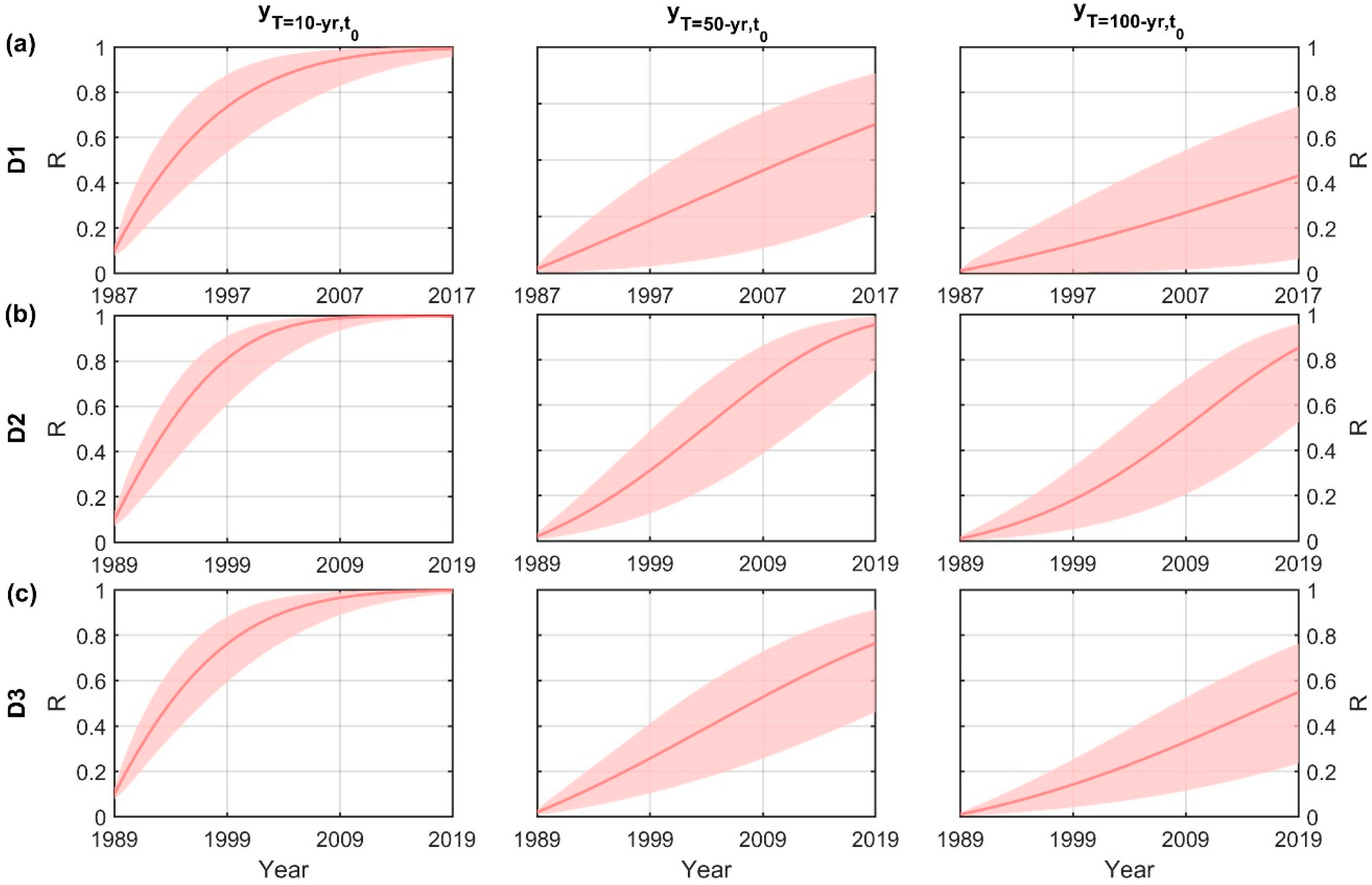 Geosciences 11 00013 g006 Geosciences 11 00013 g006