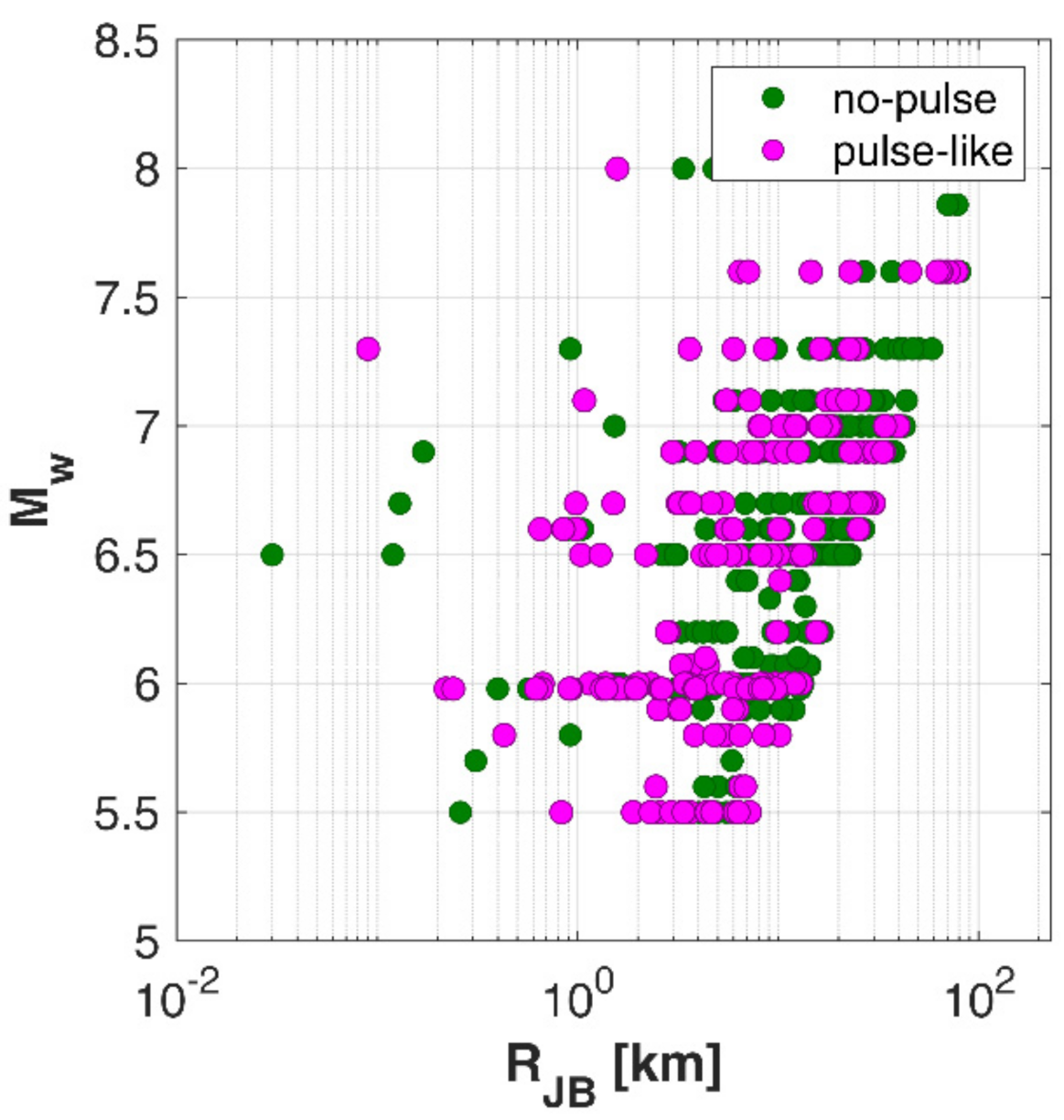 Geosciences 11 00015 g001