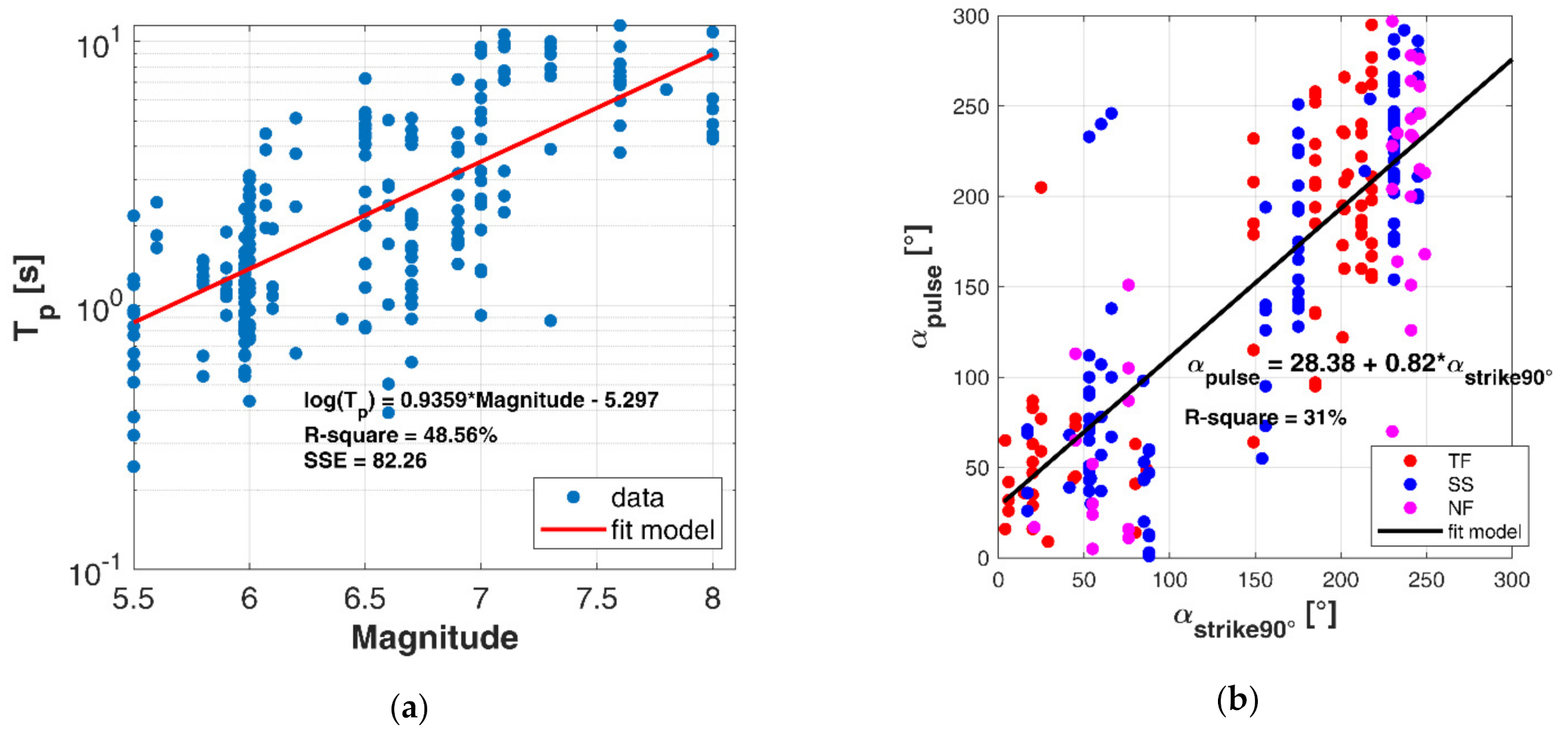 Geosciences 11 00015 g002