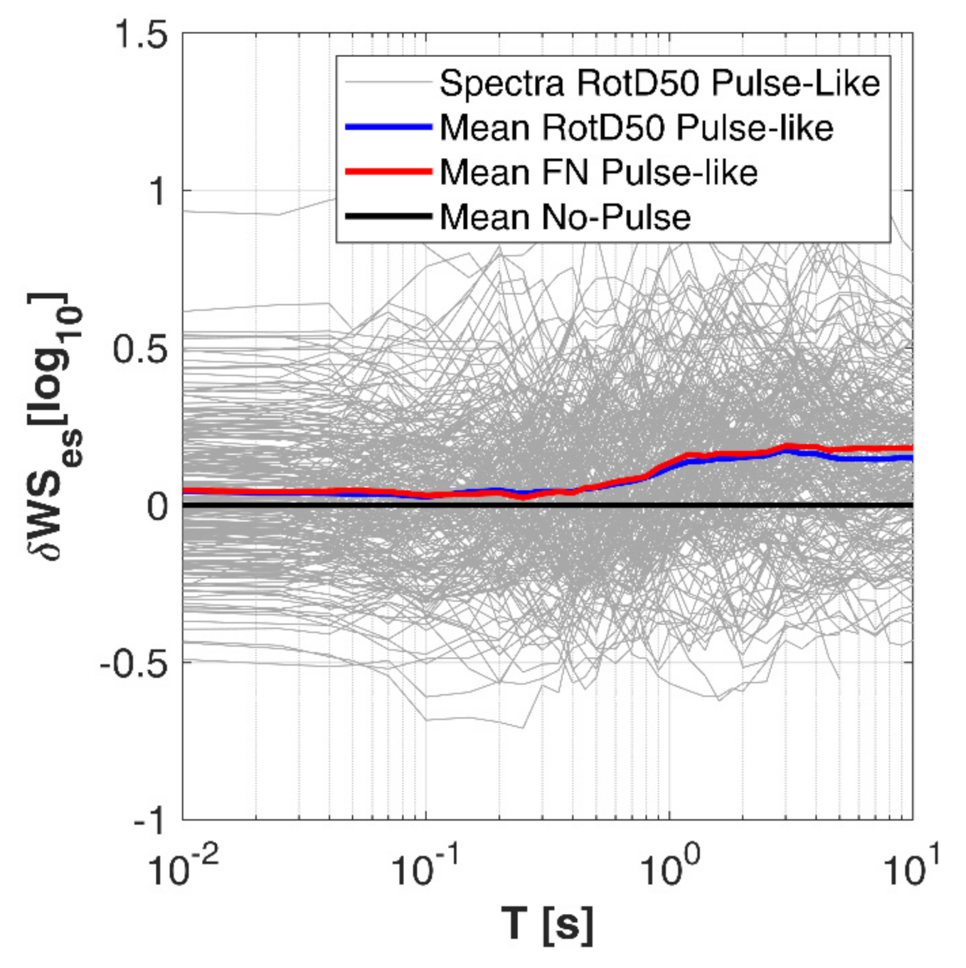 Geosciences 11 00015 g008