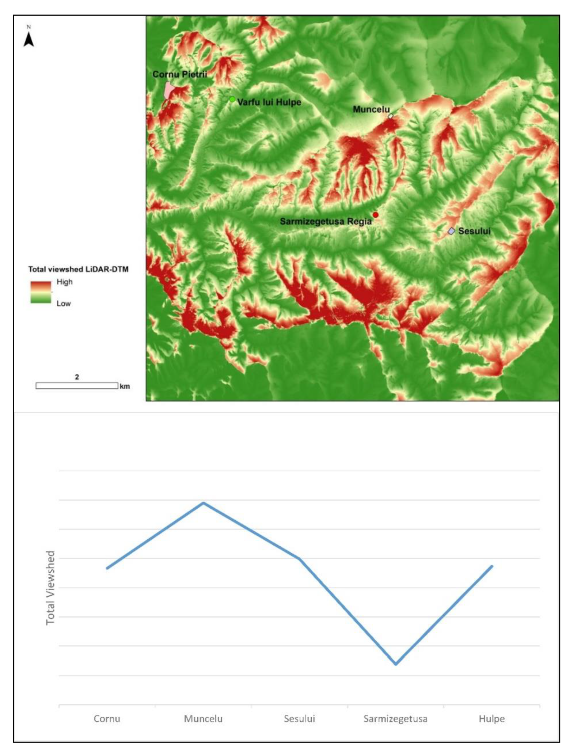 Geosciences 11 00017 g006