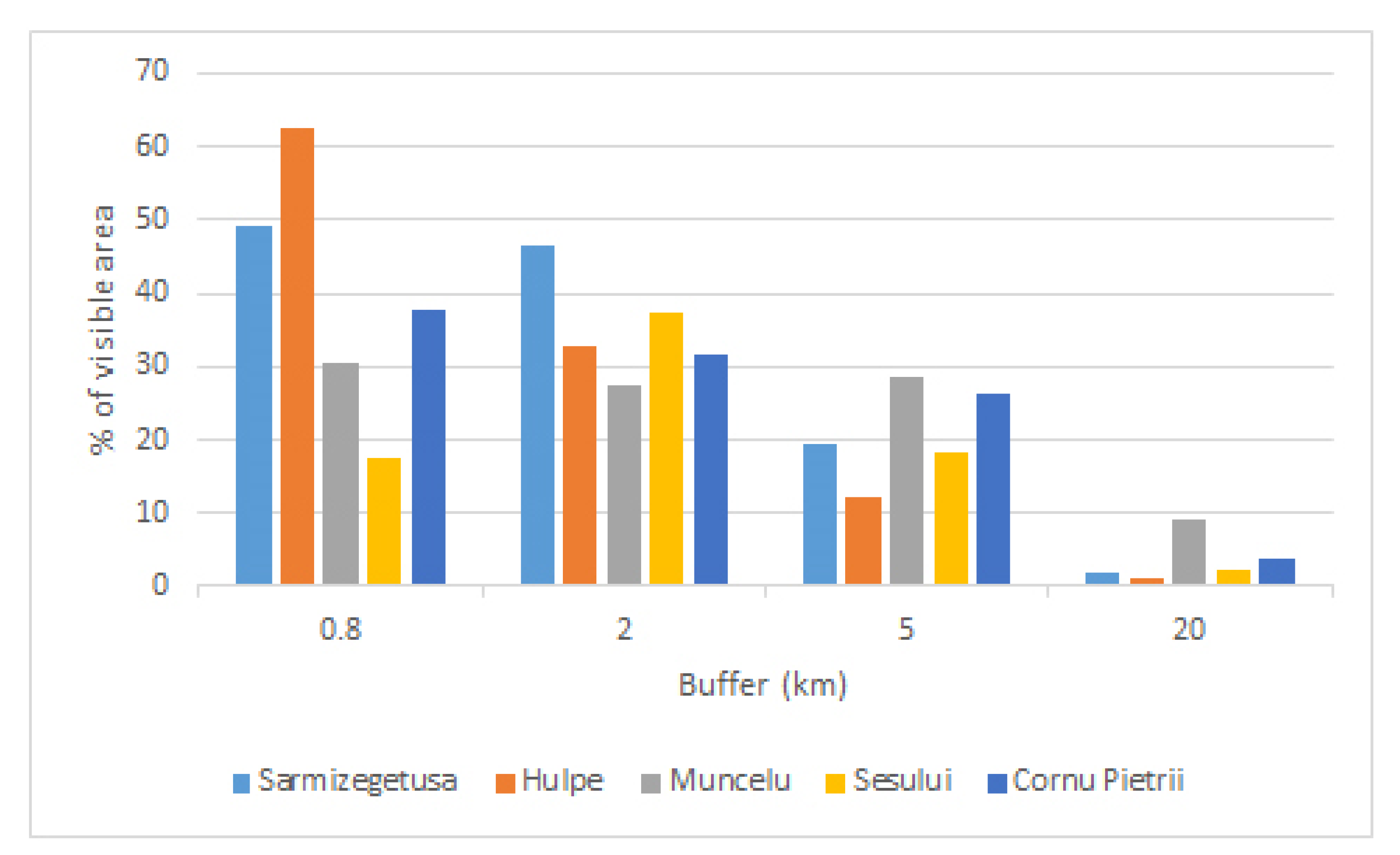 Geosciences 11 00017 g007