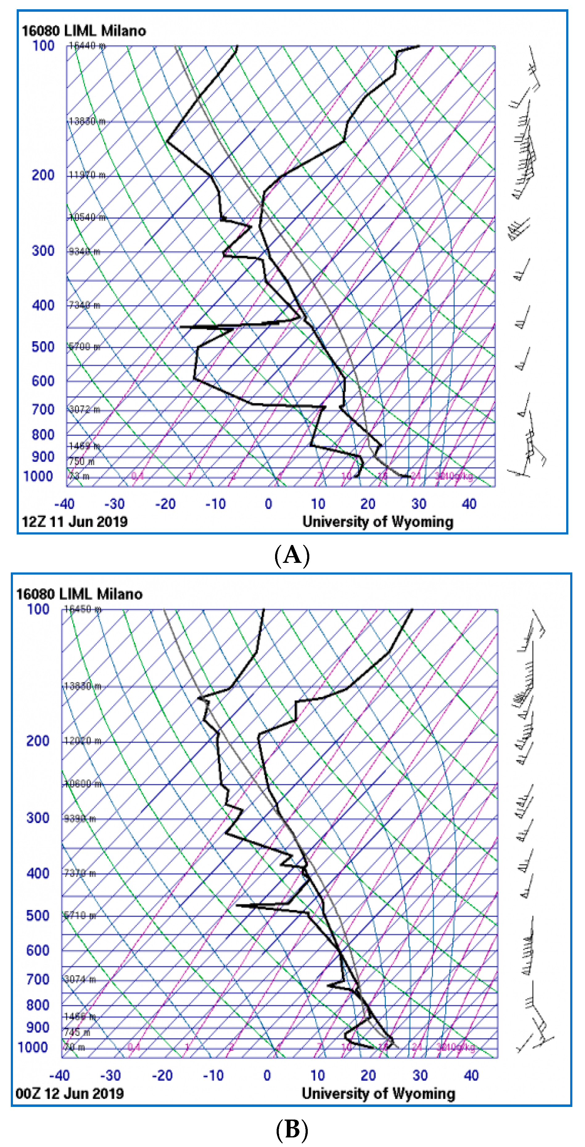 Geosciences 11 00018 g004