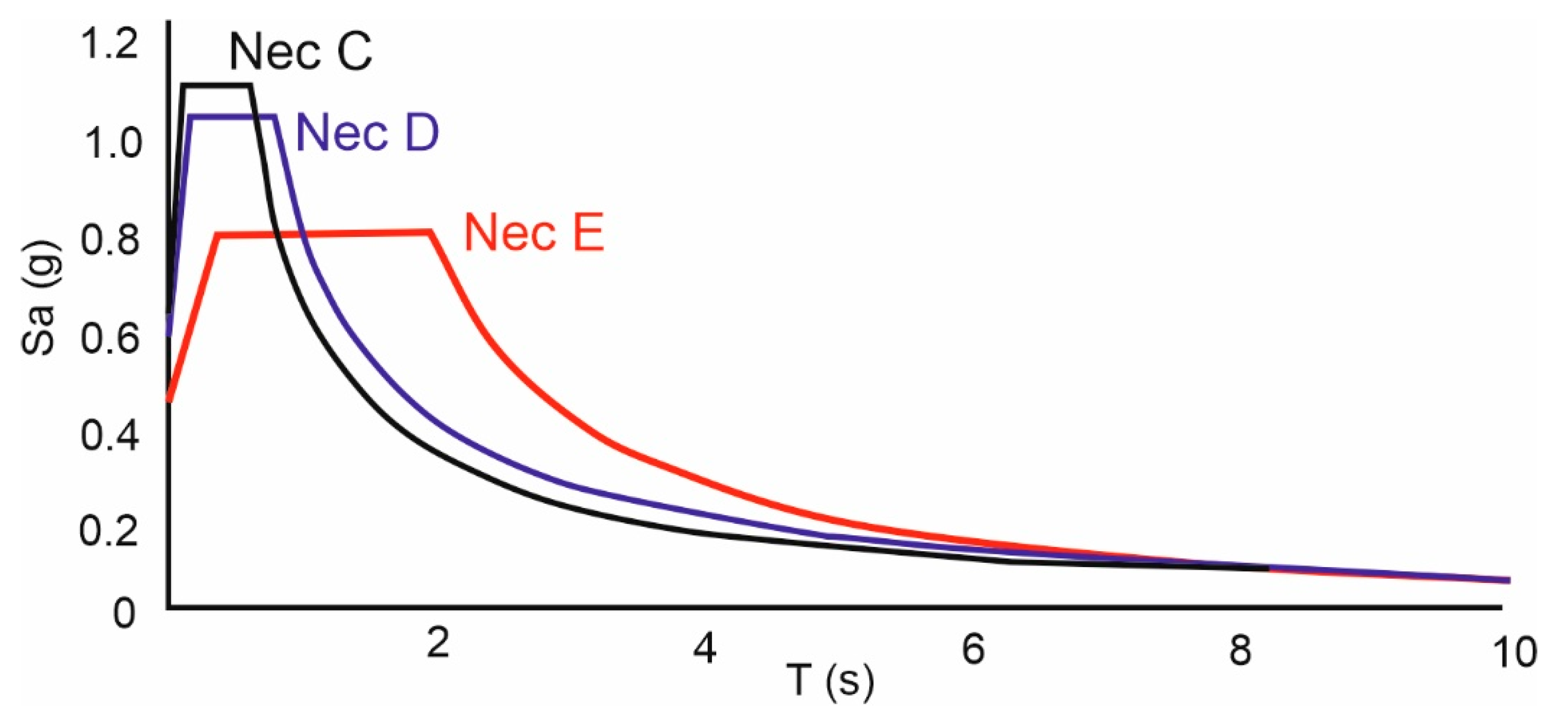 Geosciences 11 00020 g006 Geosciences 11 00020 g006