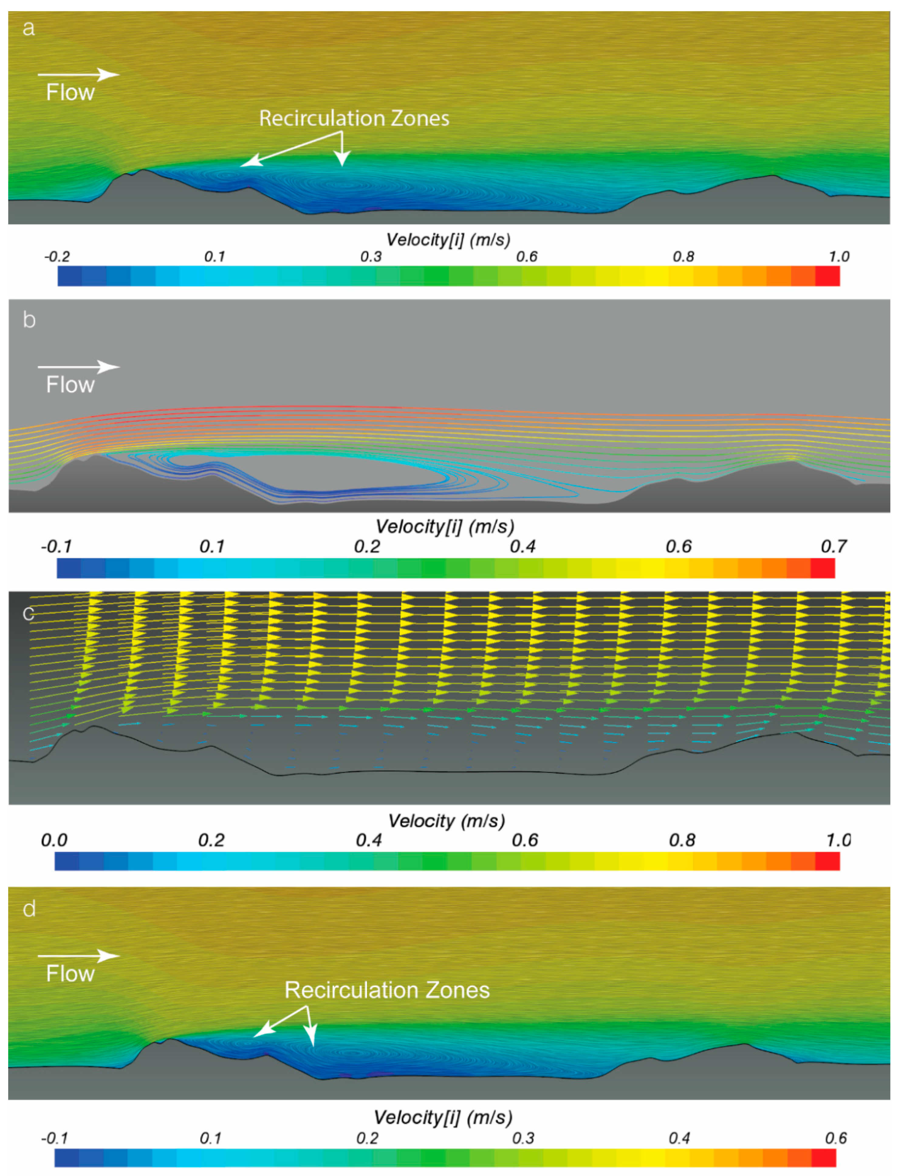 Geosciences 11 00022 g008