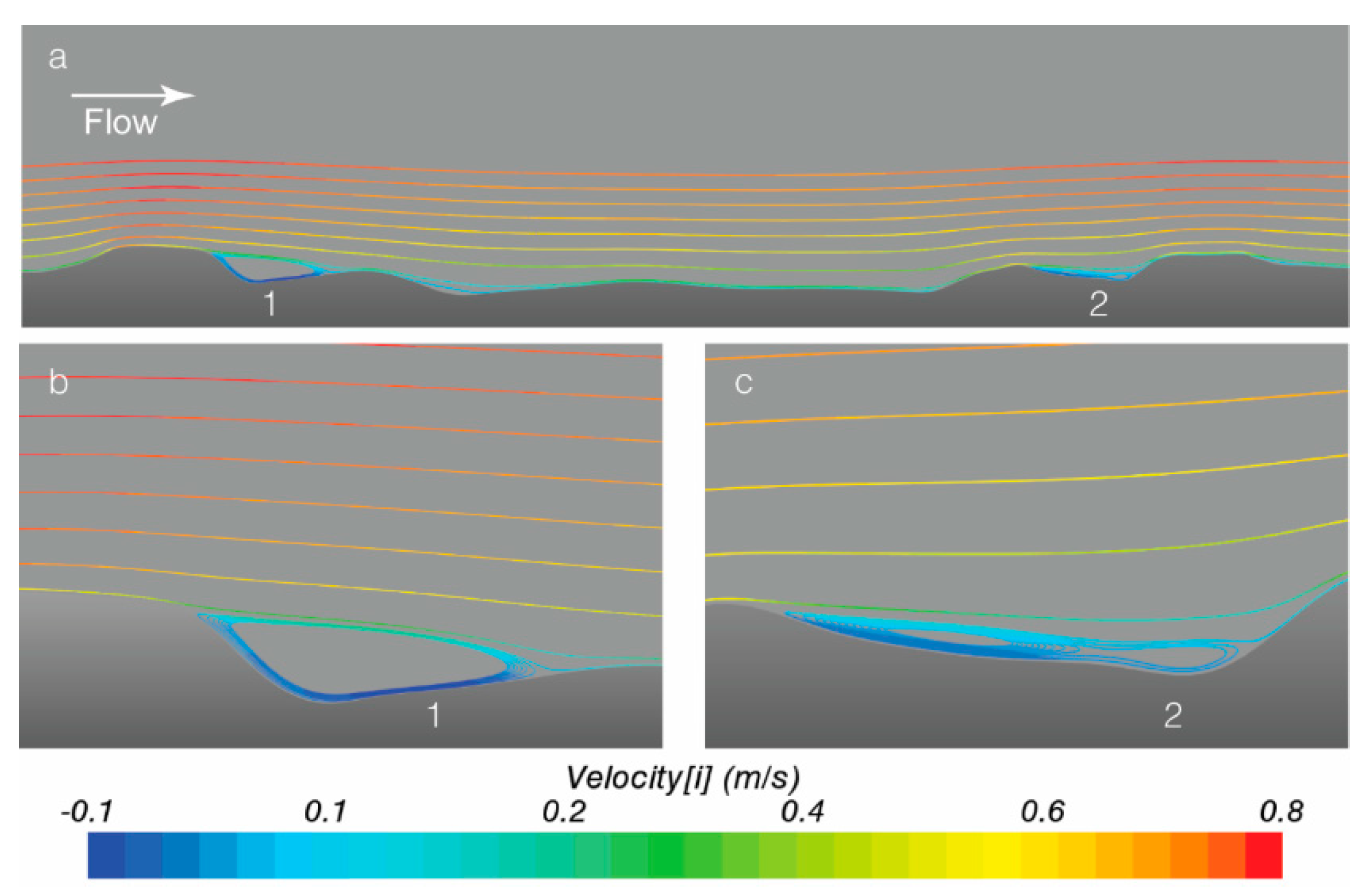 Geosciences 11 00022 g010