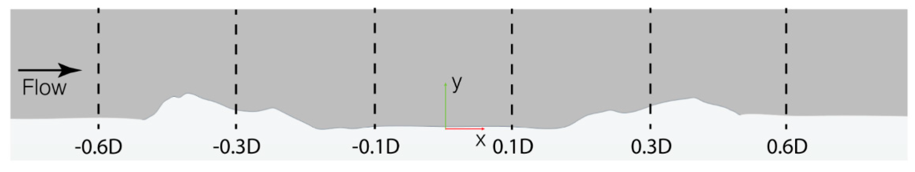 Geosciences 11 00022 g011
