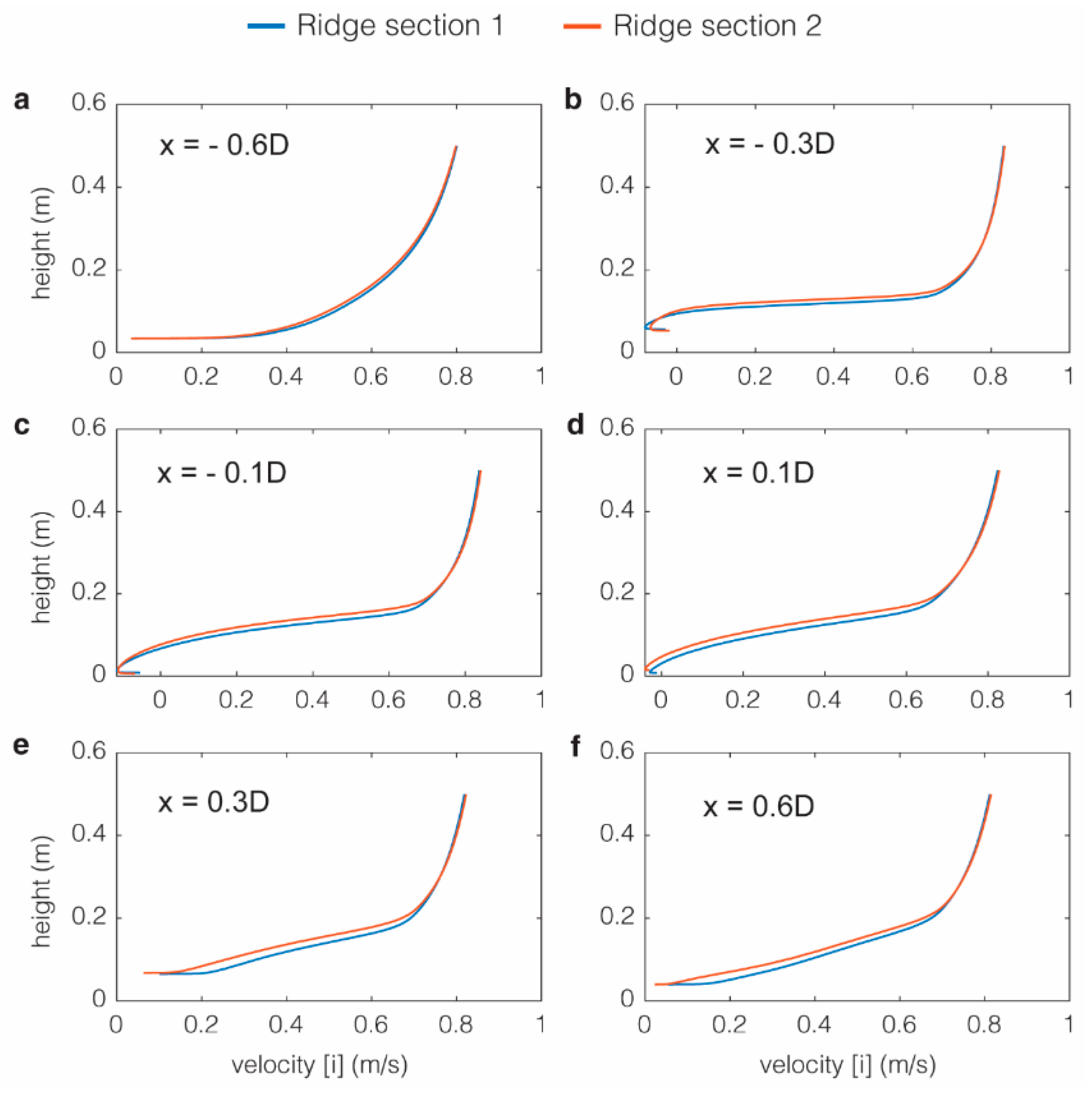 Geosciences 11 00022 g012