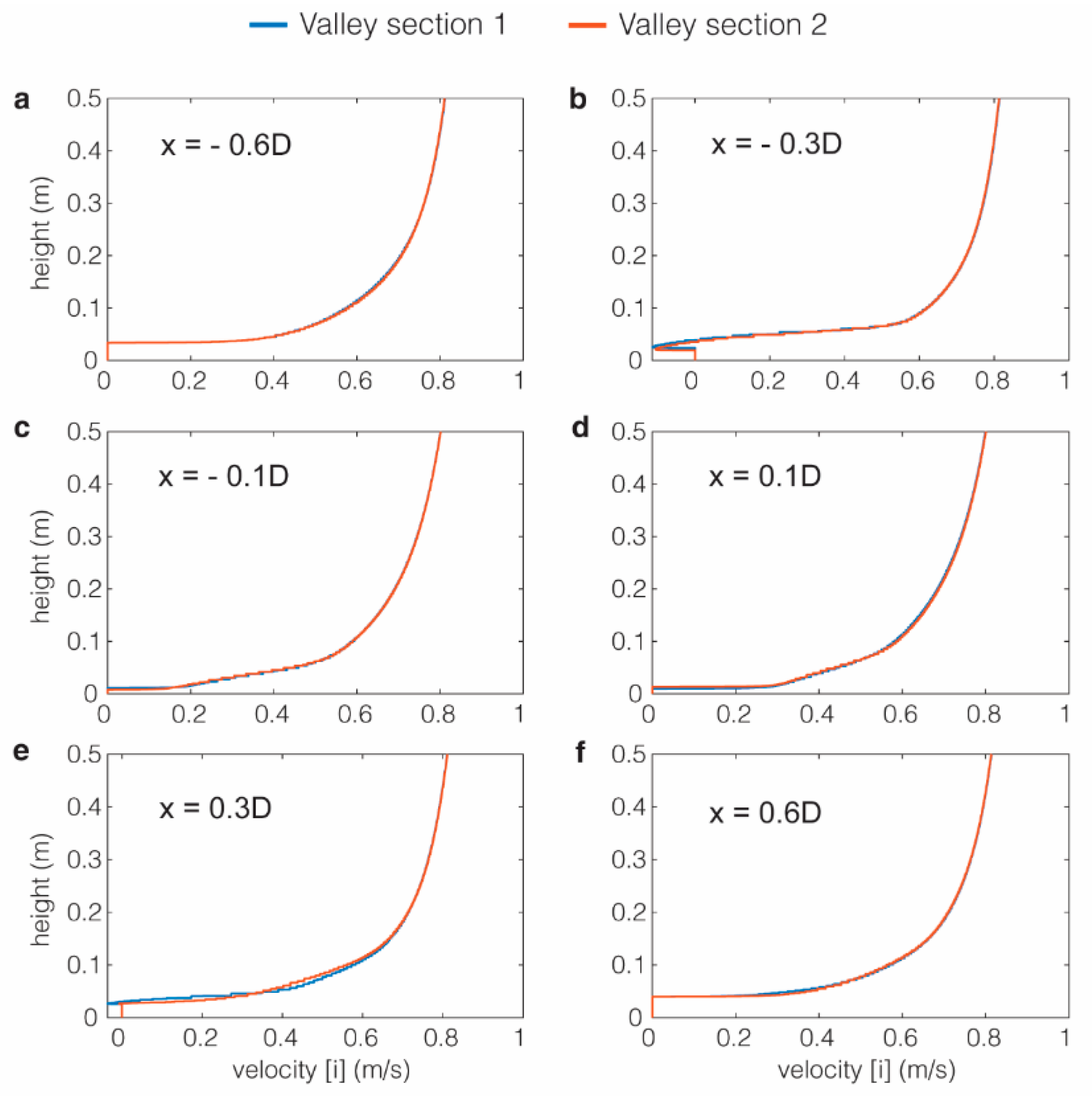 Geosciences 11 00022 g013